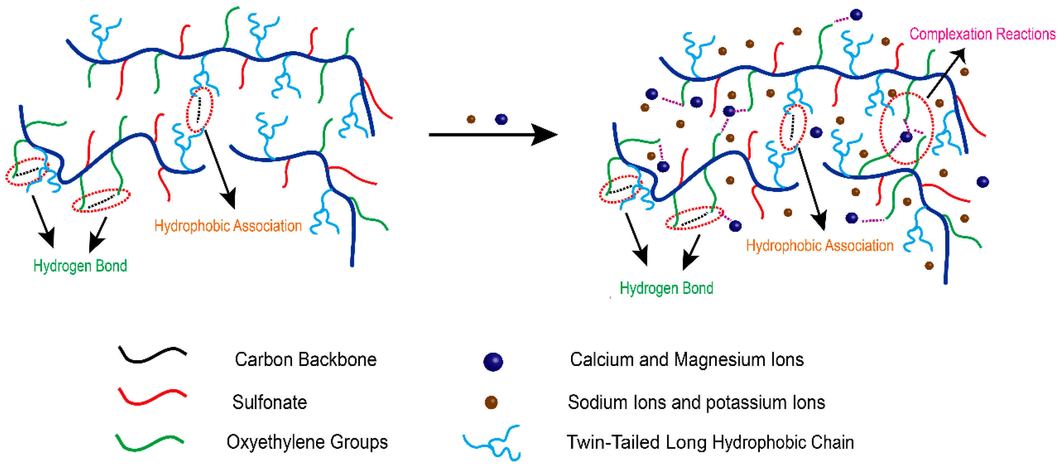 Polymers 11 00626 g009
