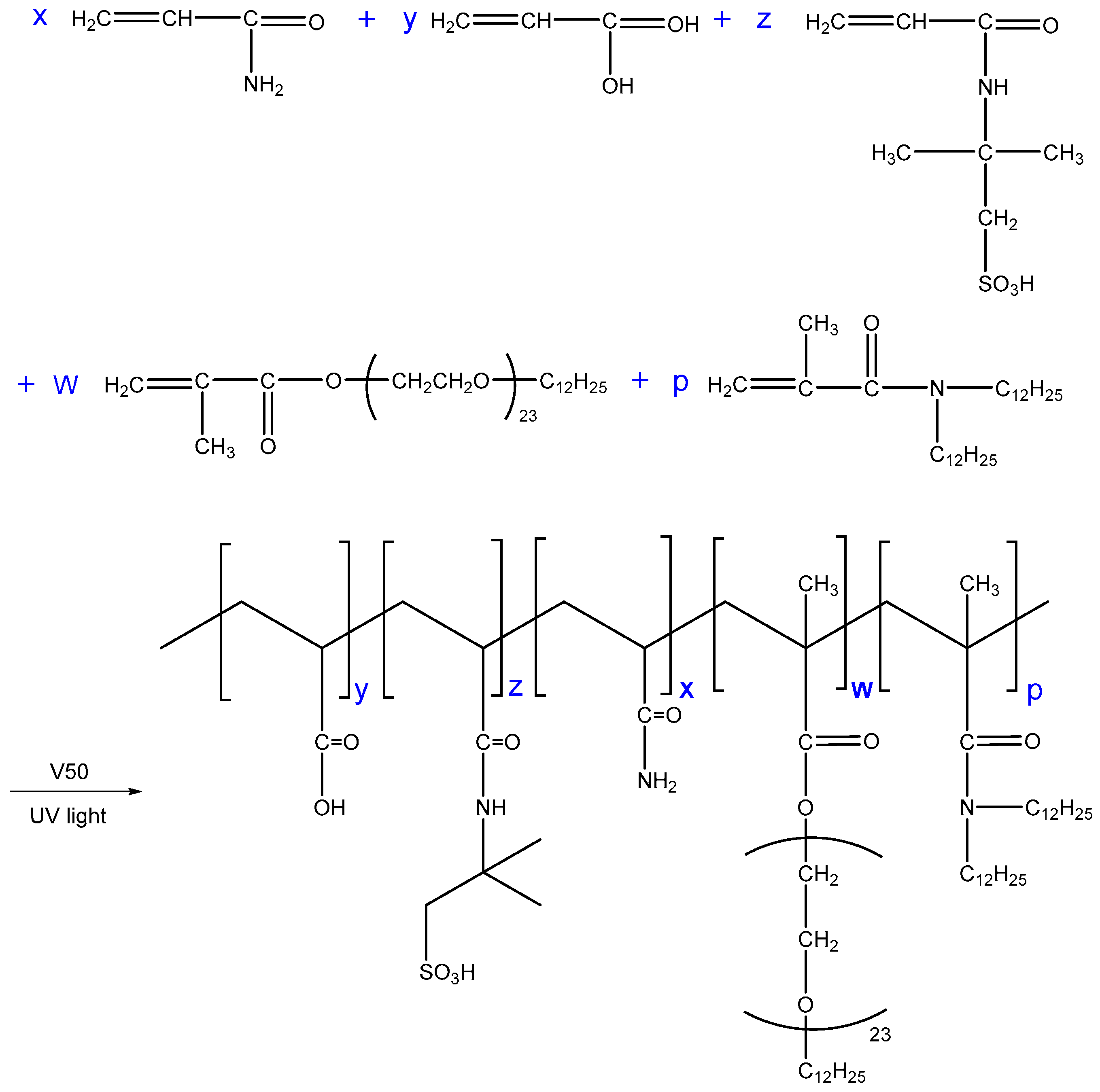 Polymers 11 00626 sch003
