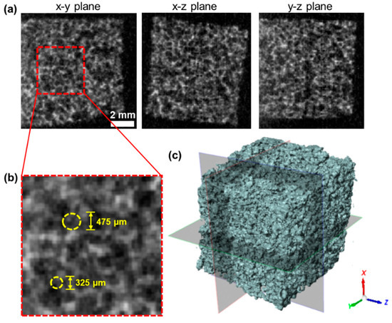 Polymers 11 00631 g0a1 550