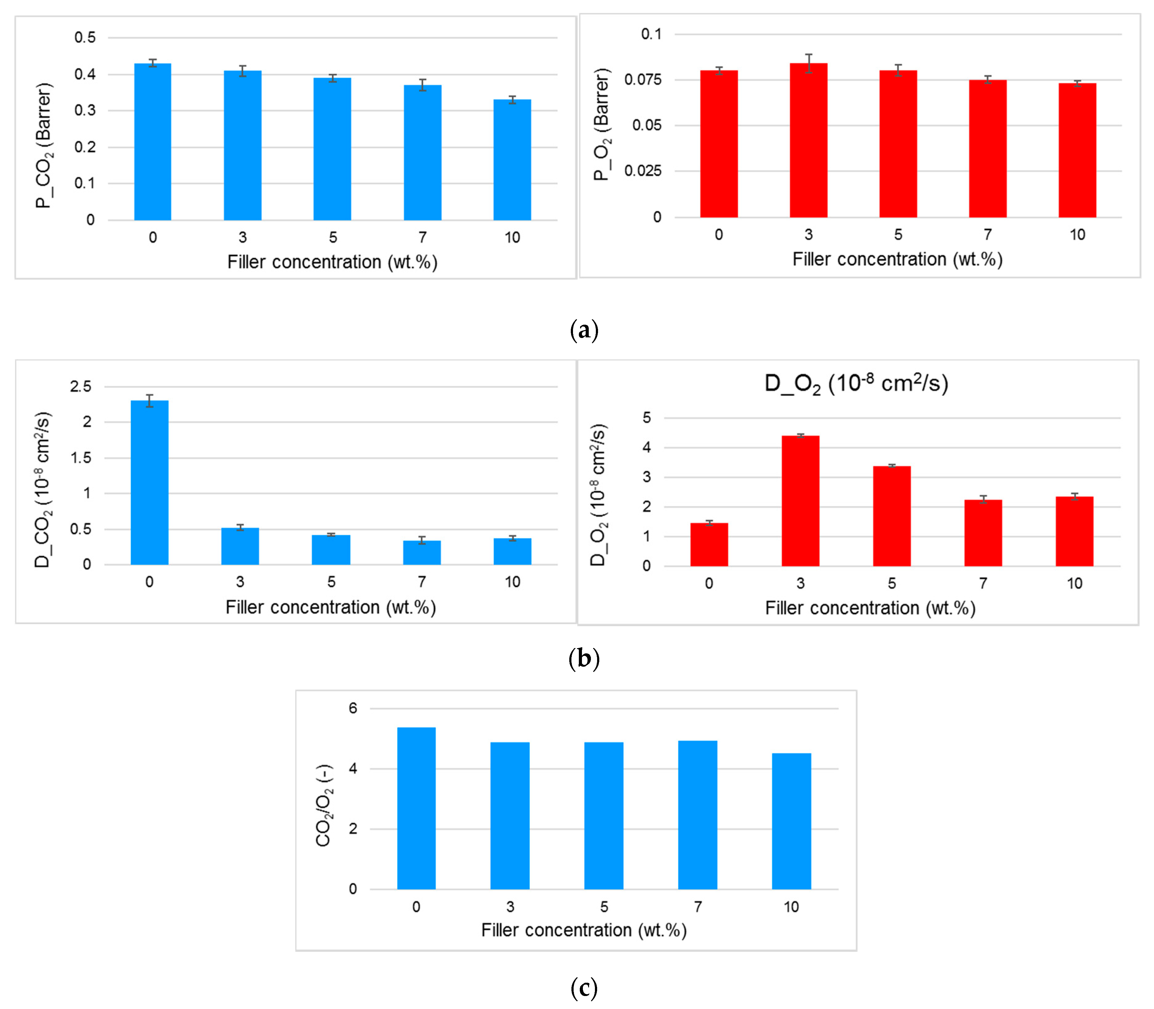 Polymers 11 00634 g008