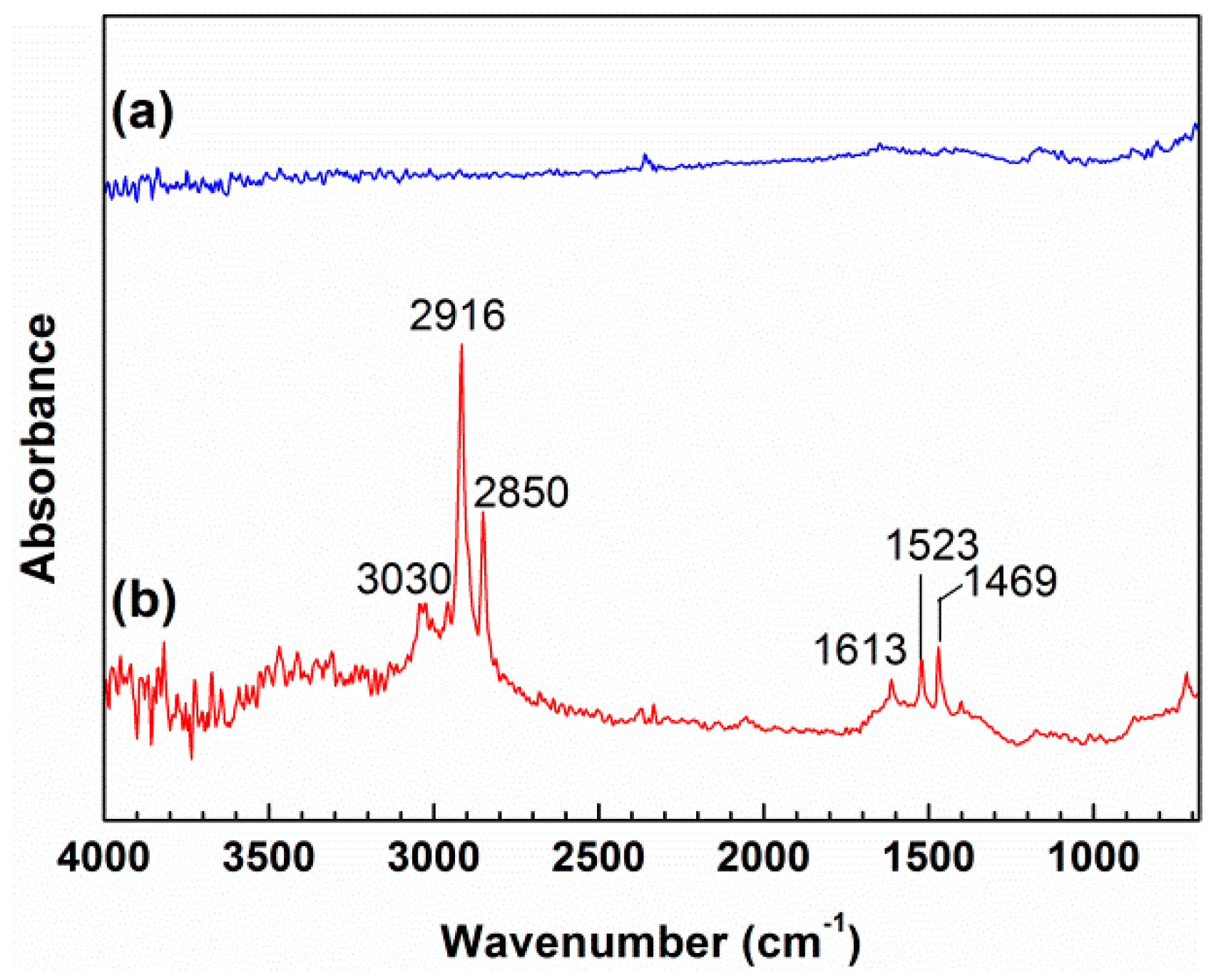 Polymers 11 00635 g009 Polymers 11 00635 g009
