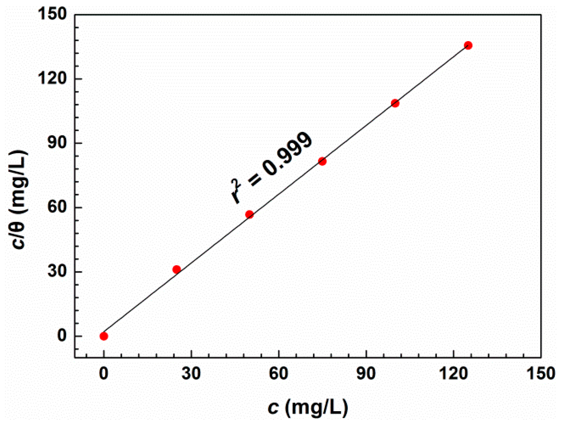 Polymers 11 00635 g010 Polymers 11 00635 g010