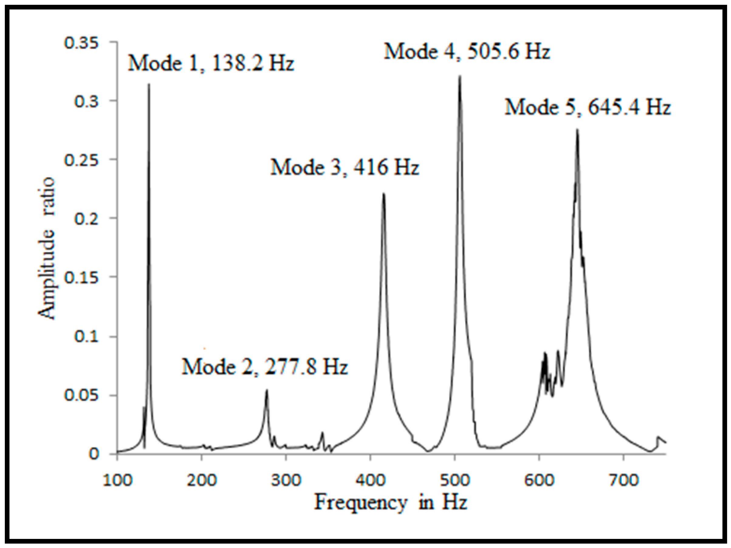 Polymers 11 00644 g002 Polymers 11 00644 g002