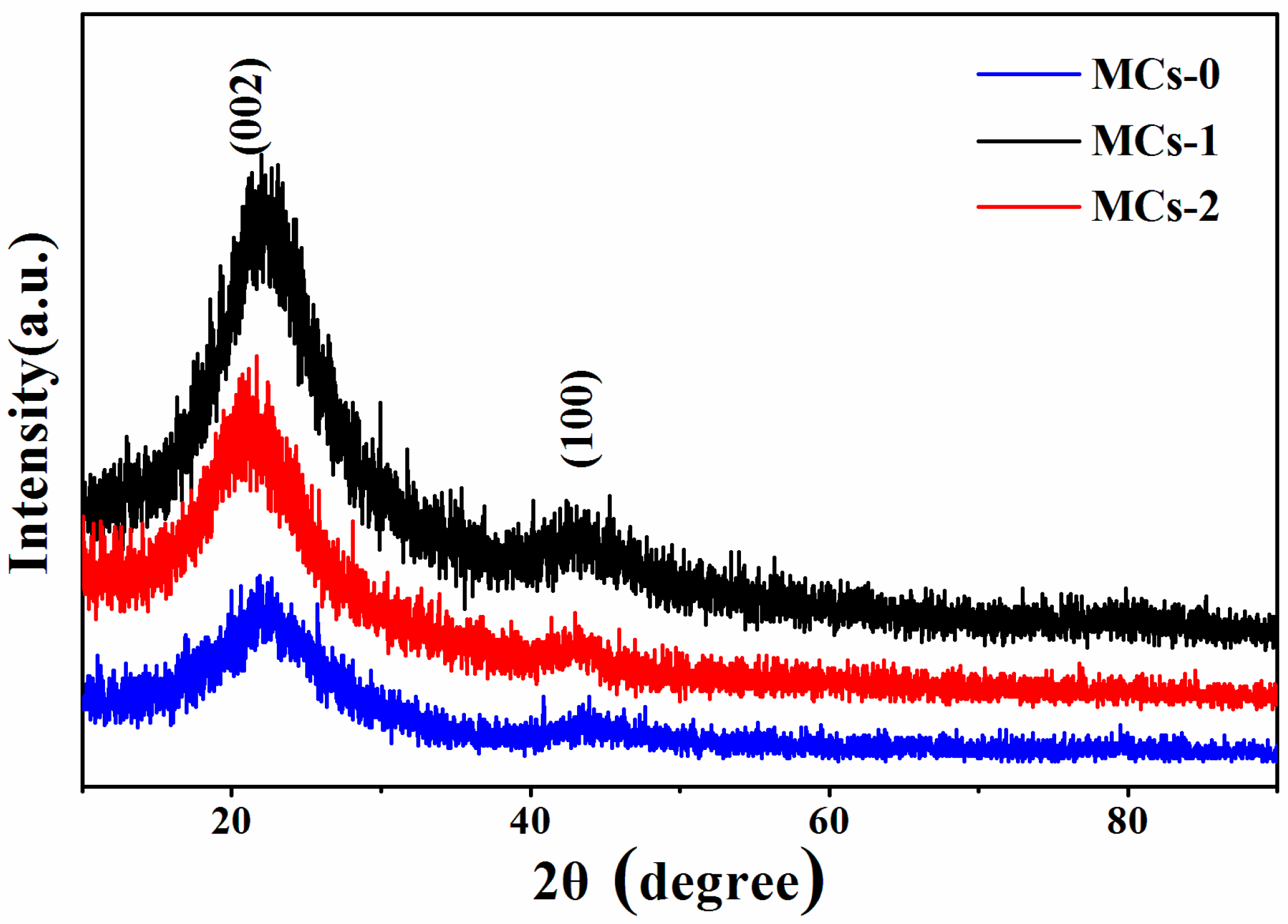 Polymers 11 00645 g003 Polymers 11 00645 g003