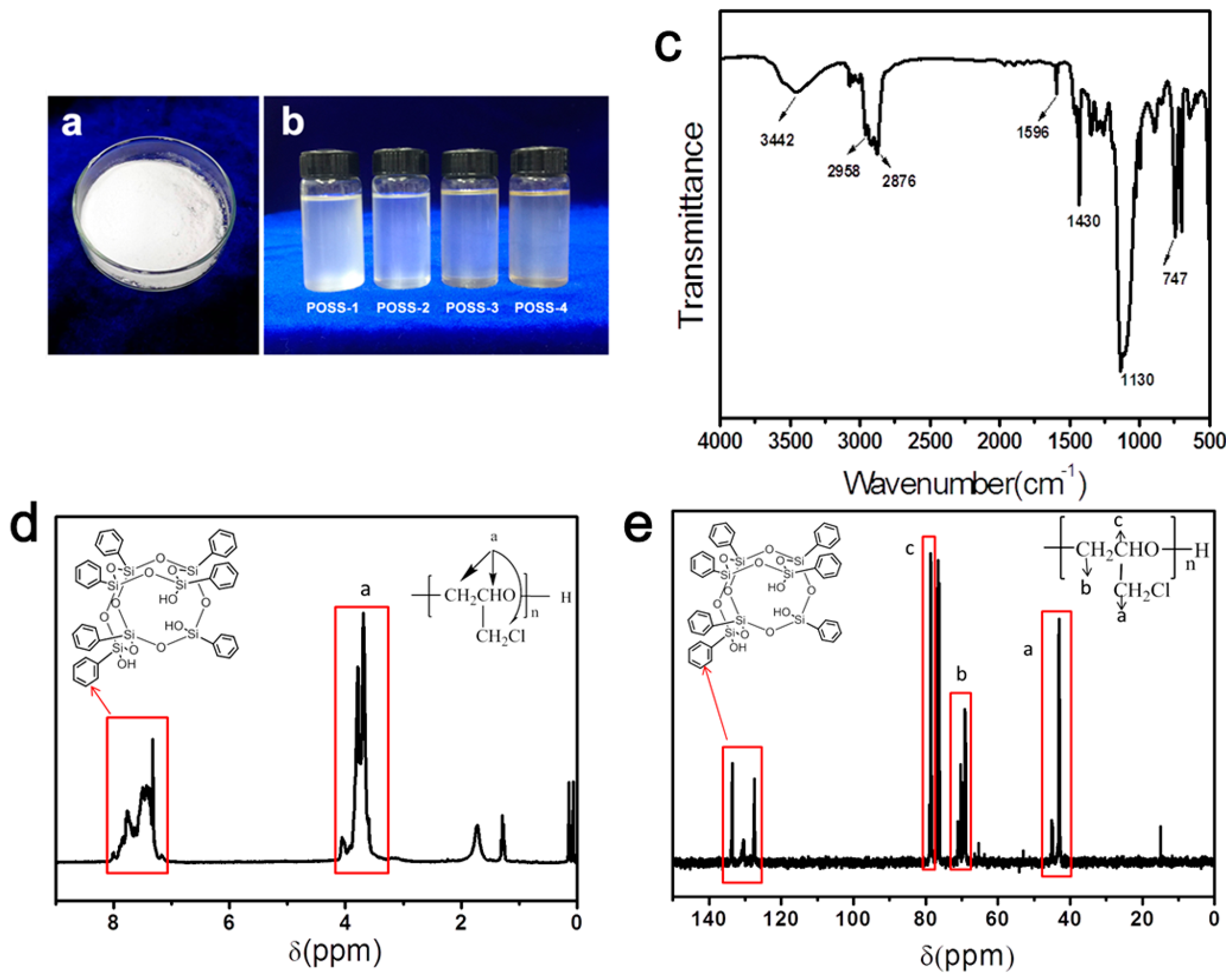 Polymers 11 00647 g002