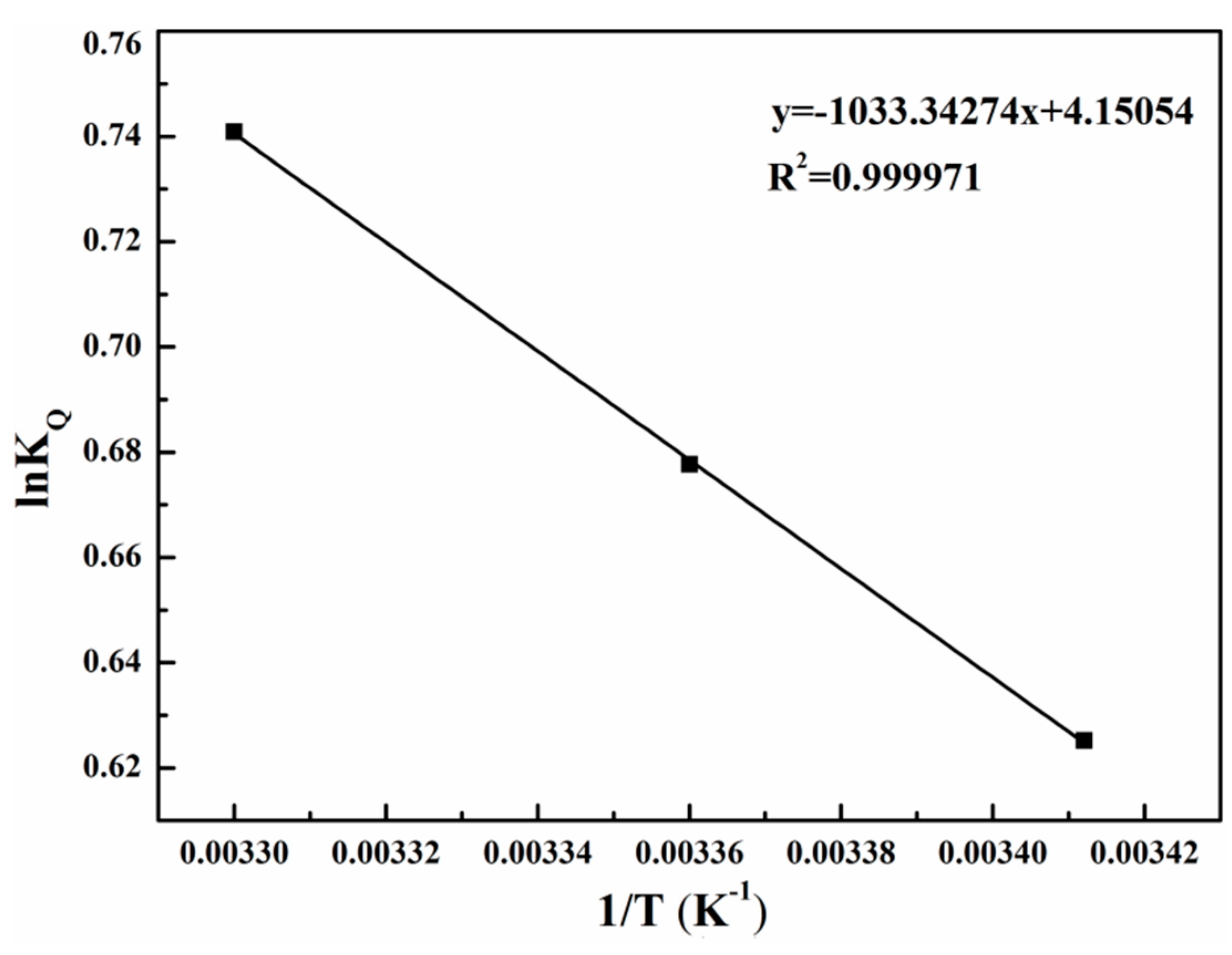 Polymers 11 00652 g006 Polymers 11 00652 g006