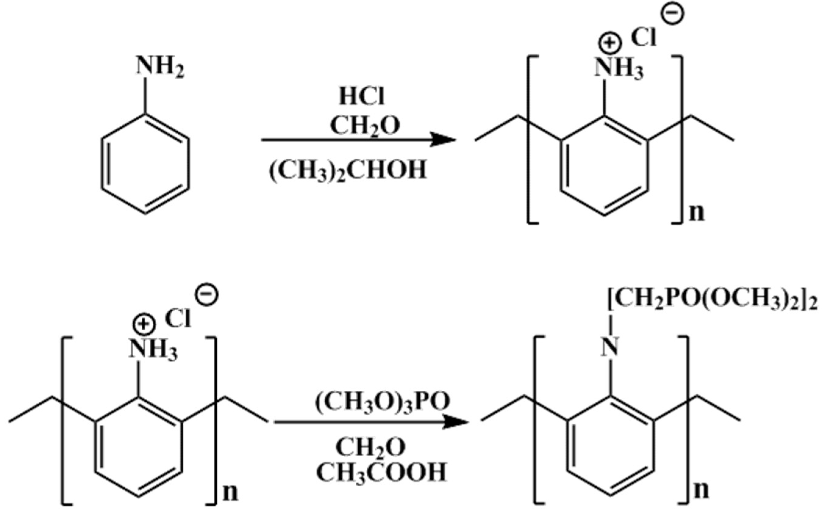 Polymers 11 00652 sch001 Polymers 11 00652 sch001
