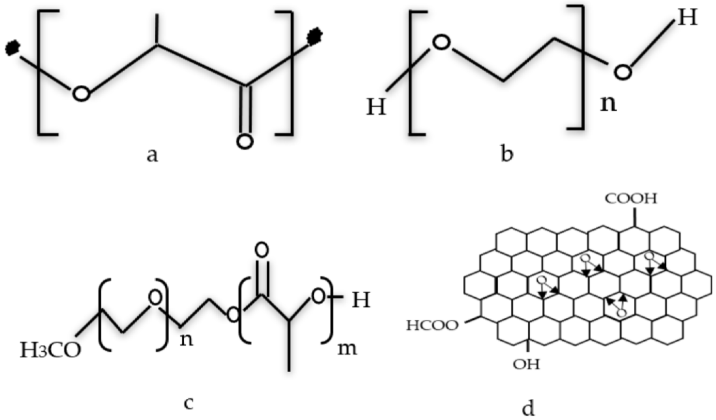 Polymers 11 00661 g001