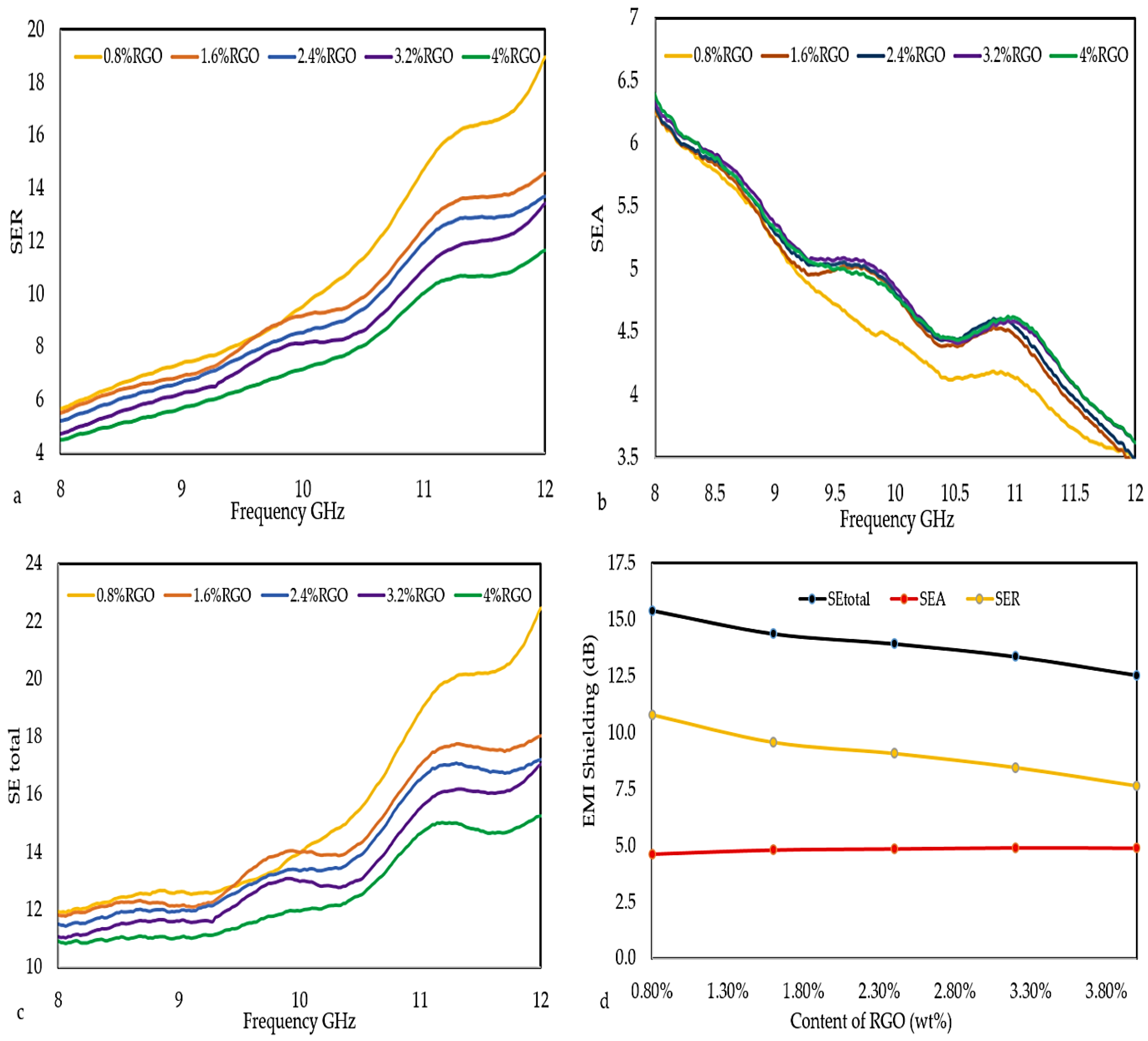 Polymers 11 00661 g012