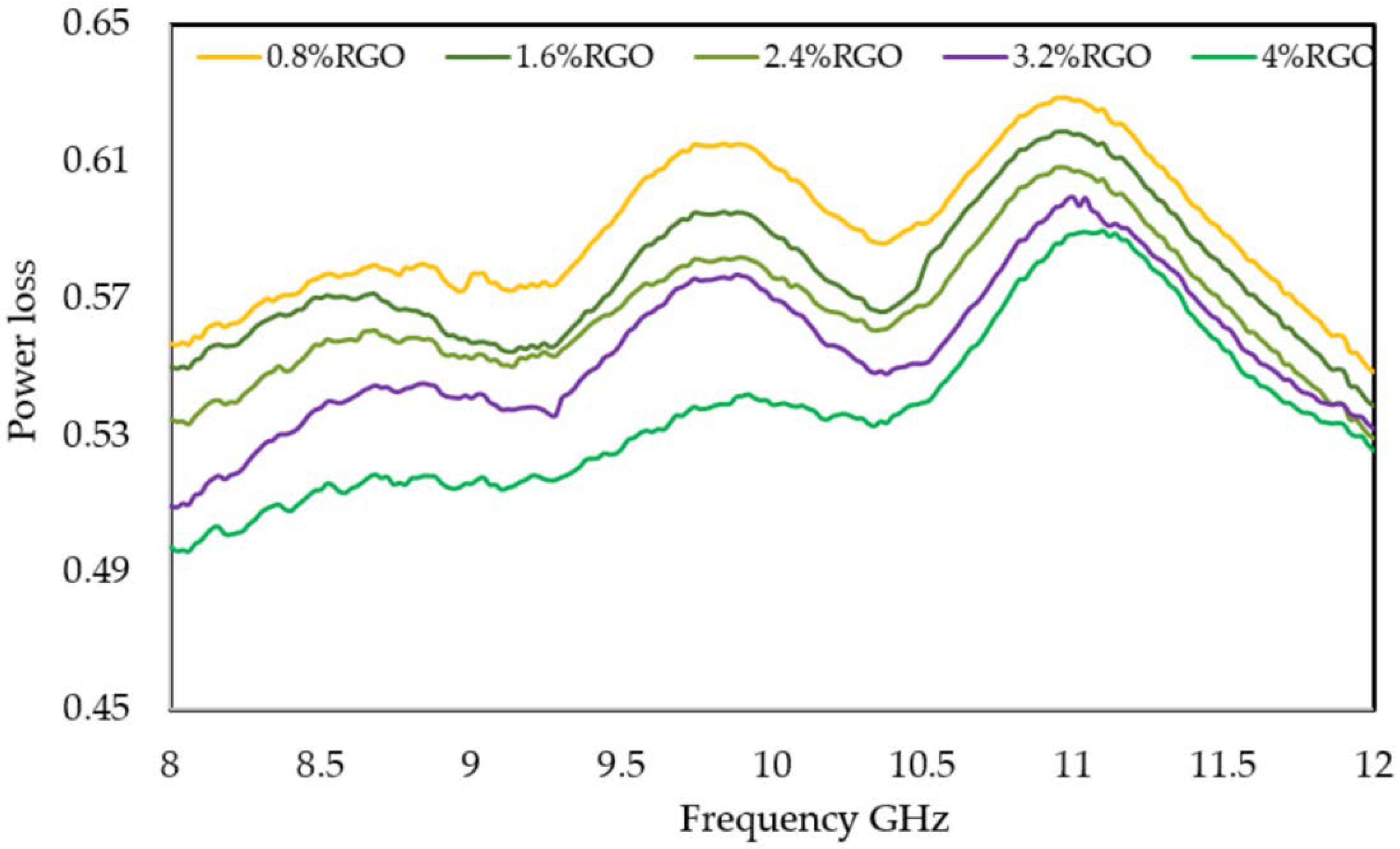 Polymers 11 00661 g013