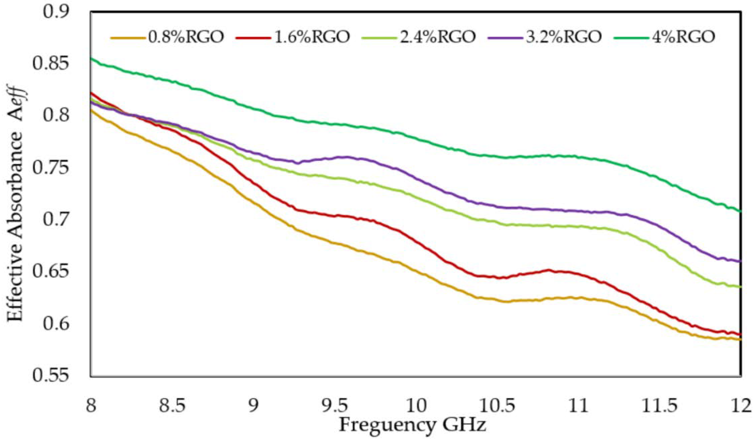 Polymers 11 00661 g014