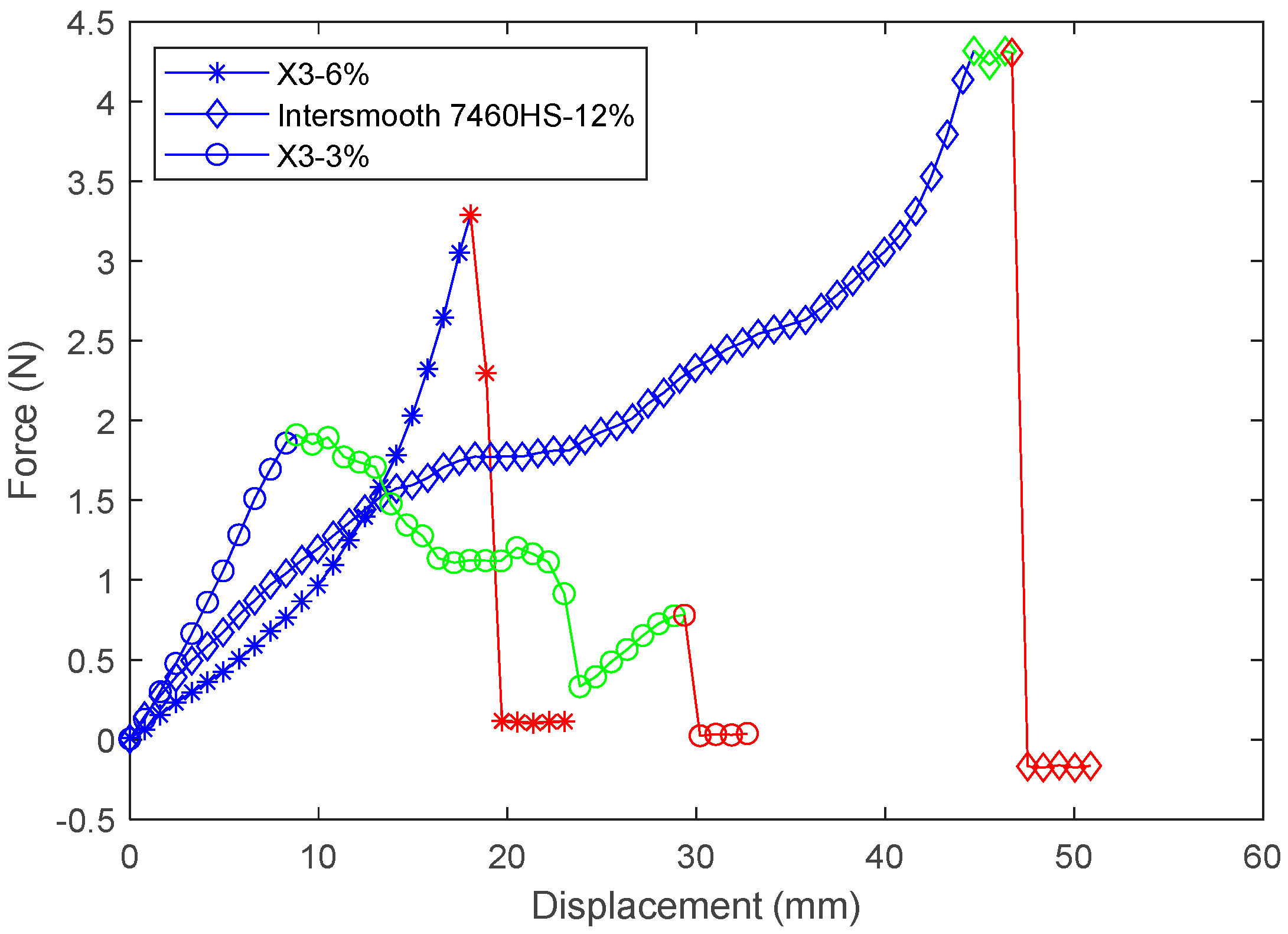 Polymers 11 00663 g011 Polymers 11 00663 g011