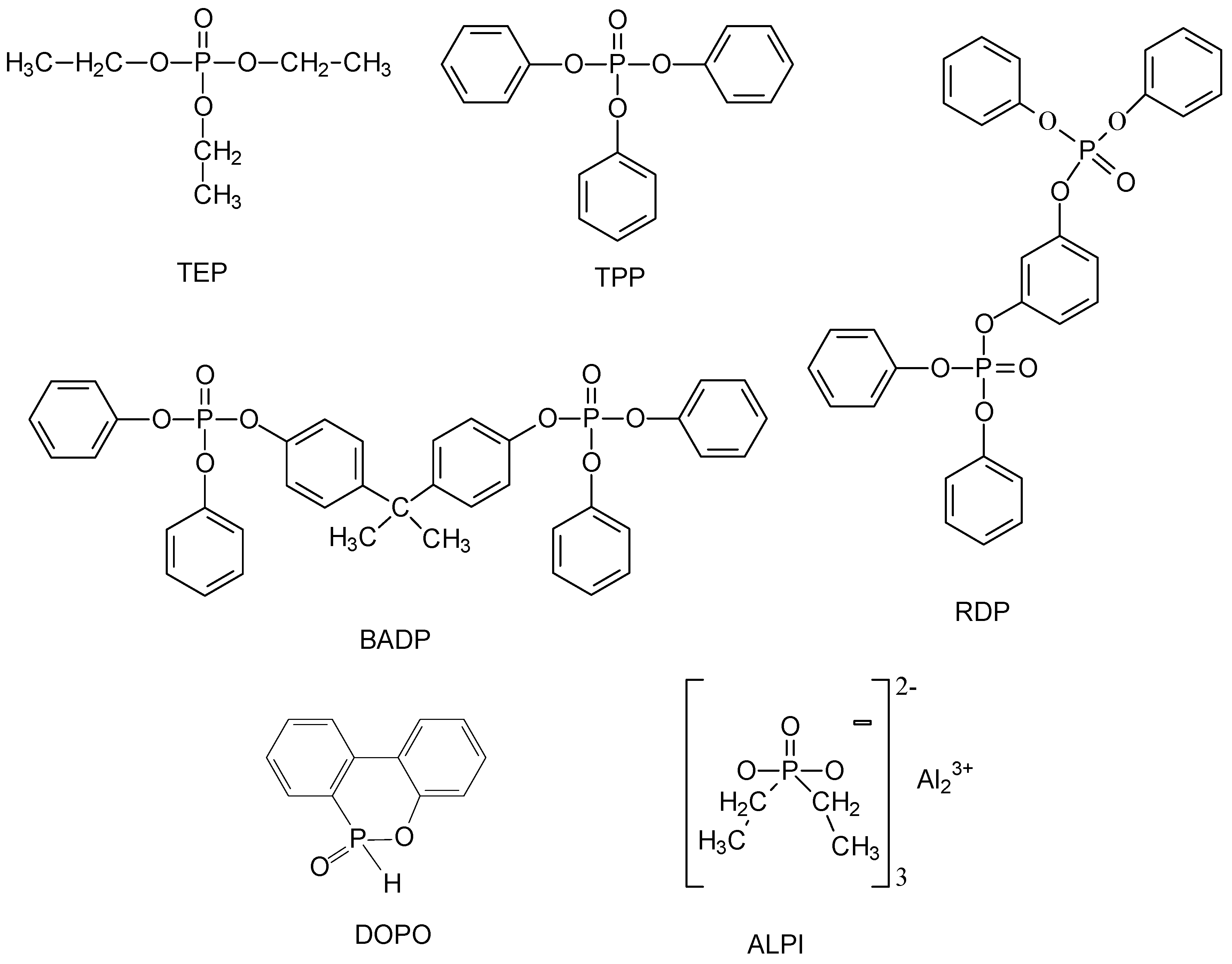 Polymers 11 00664 i001