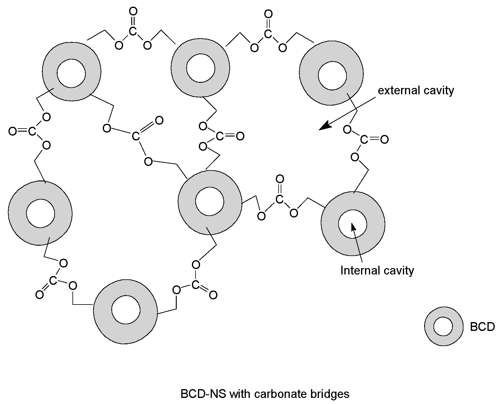 Polymers 11 00664 i004