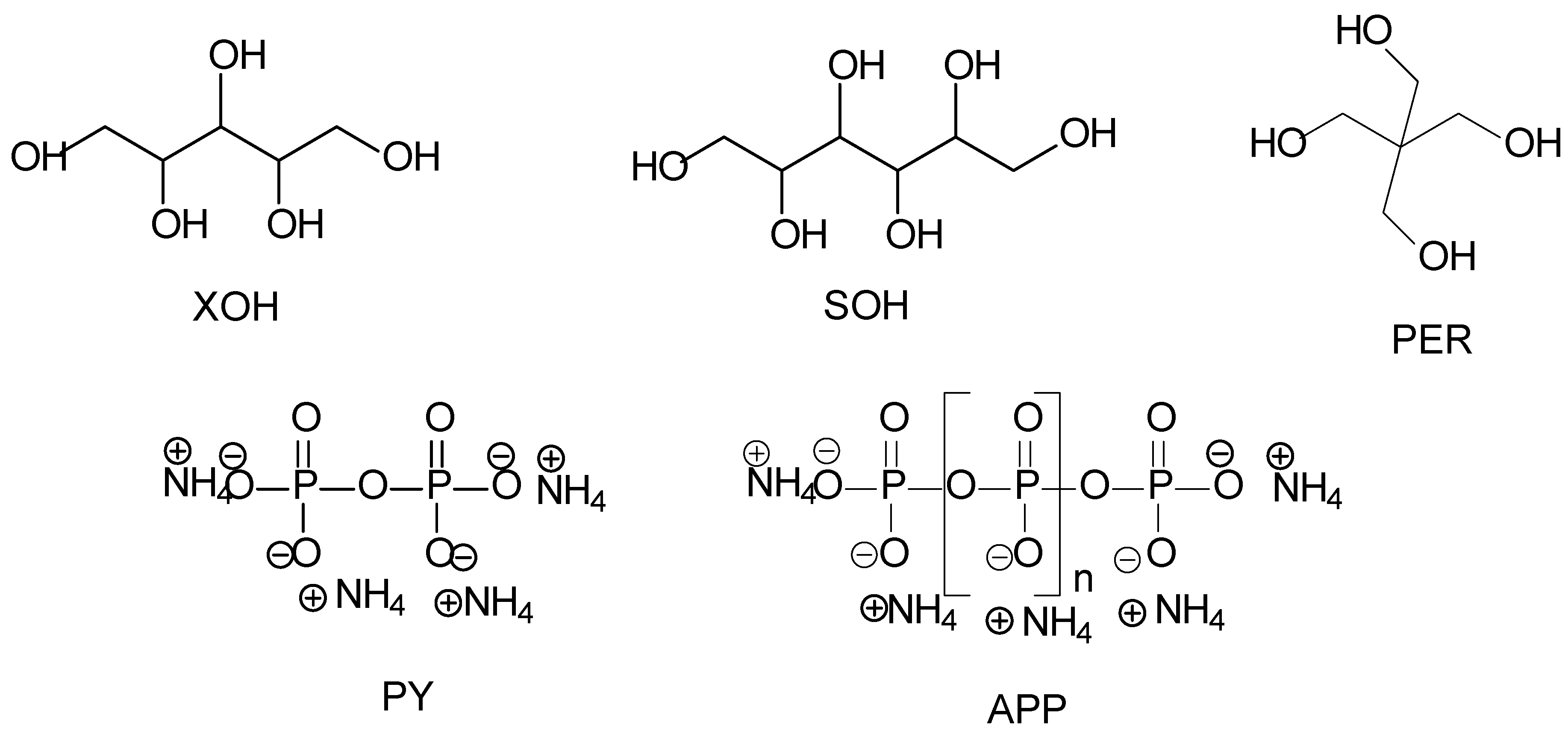 Polymers 11 00664 i005