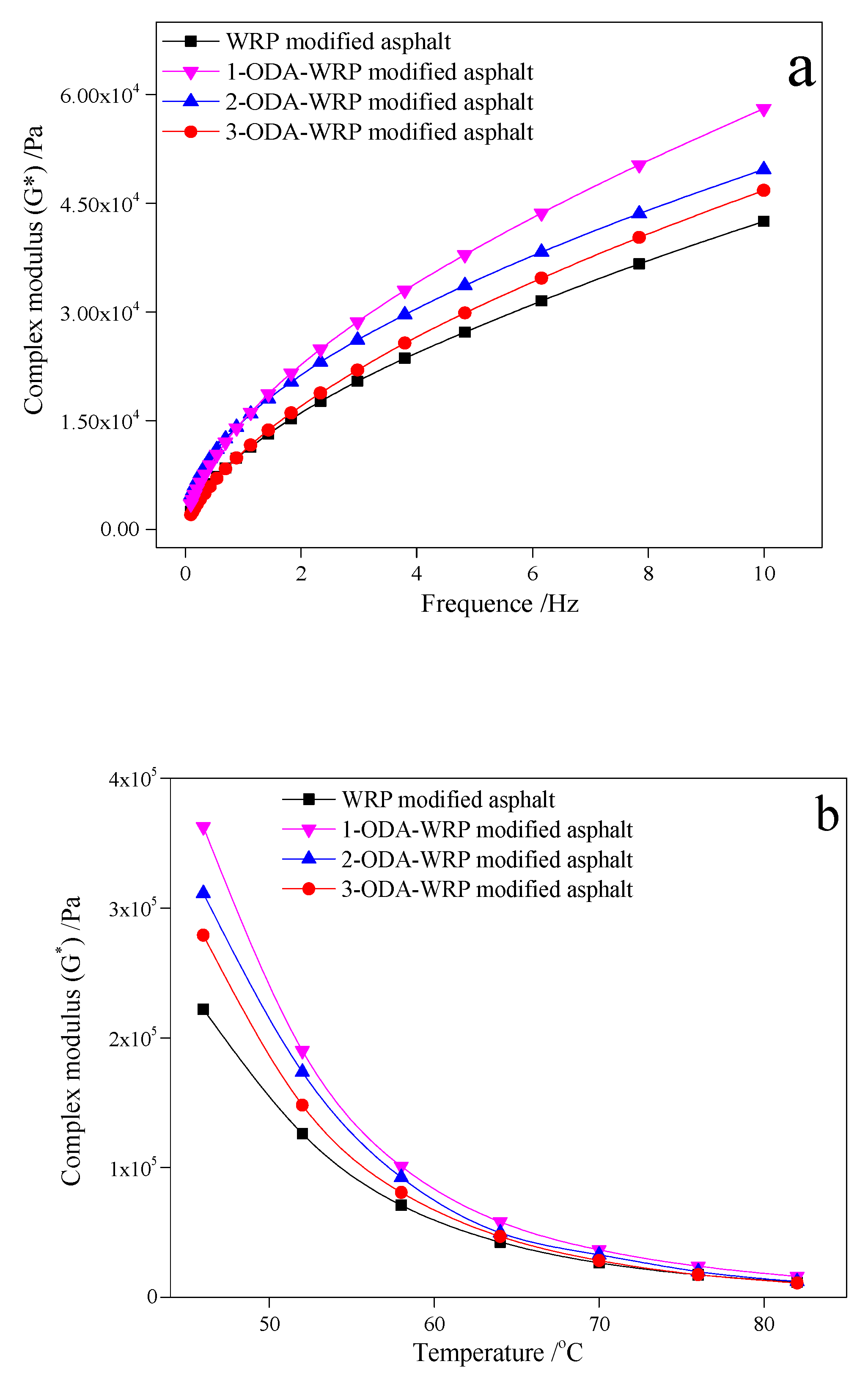 Polymers 11 00665 g004