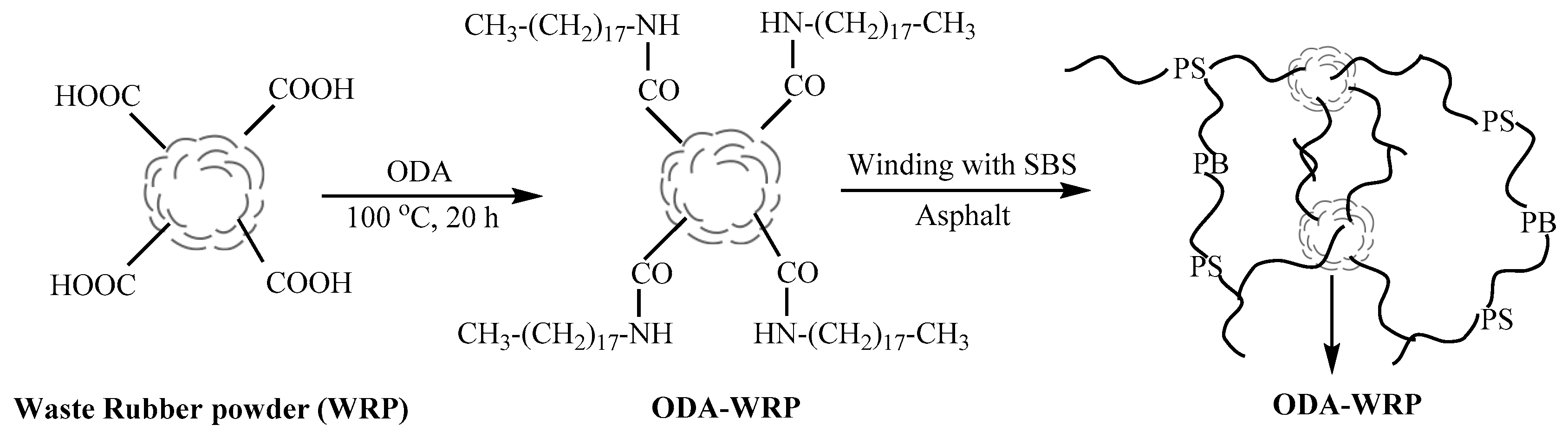 Polymers 11 00665 g010