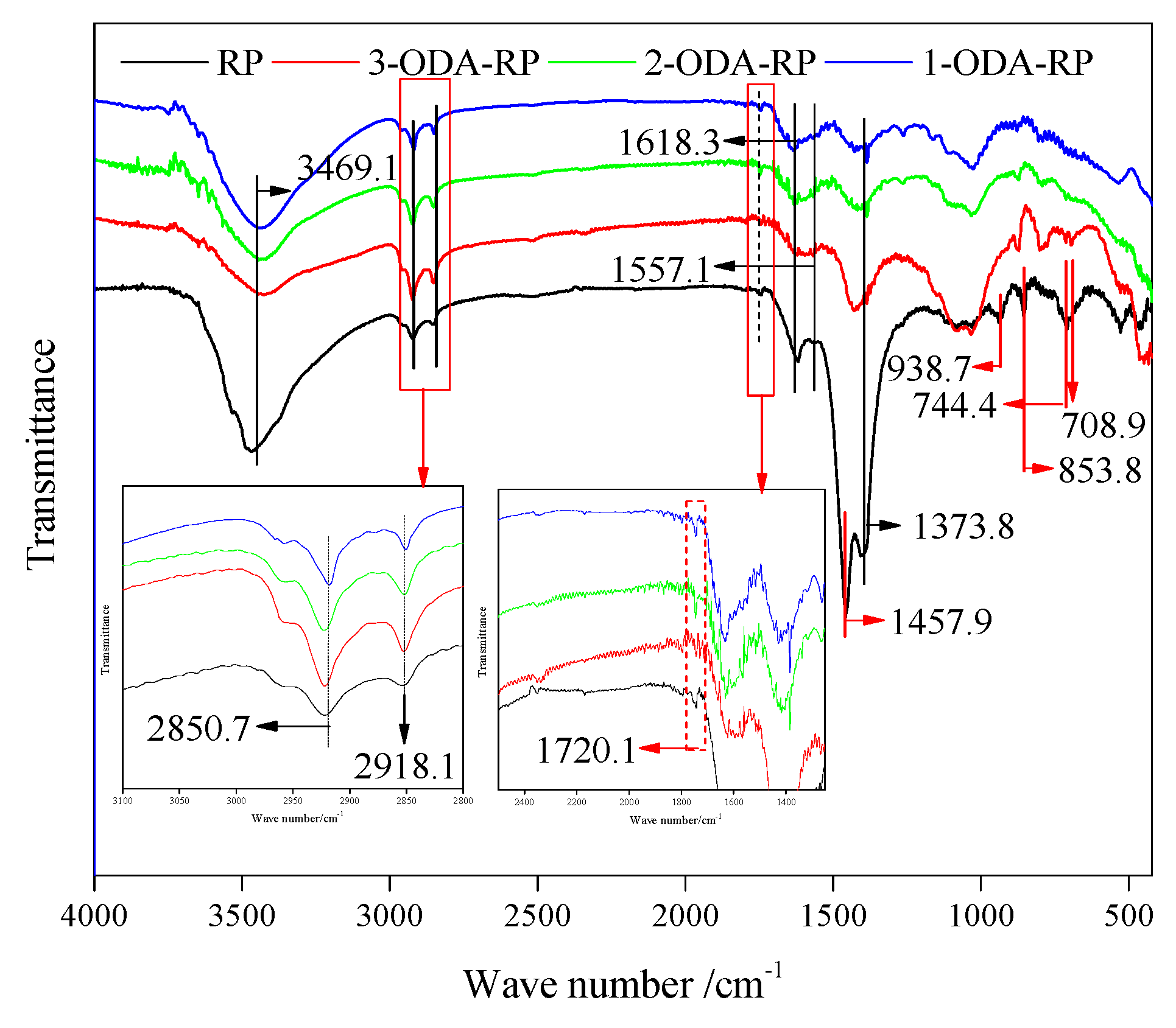 Polymers 11 00665 g012
