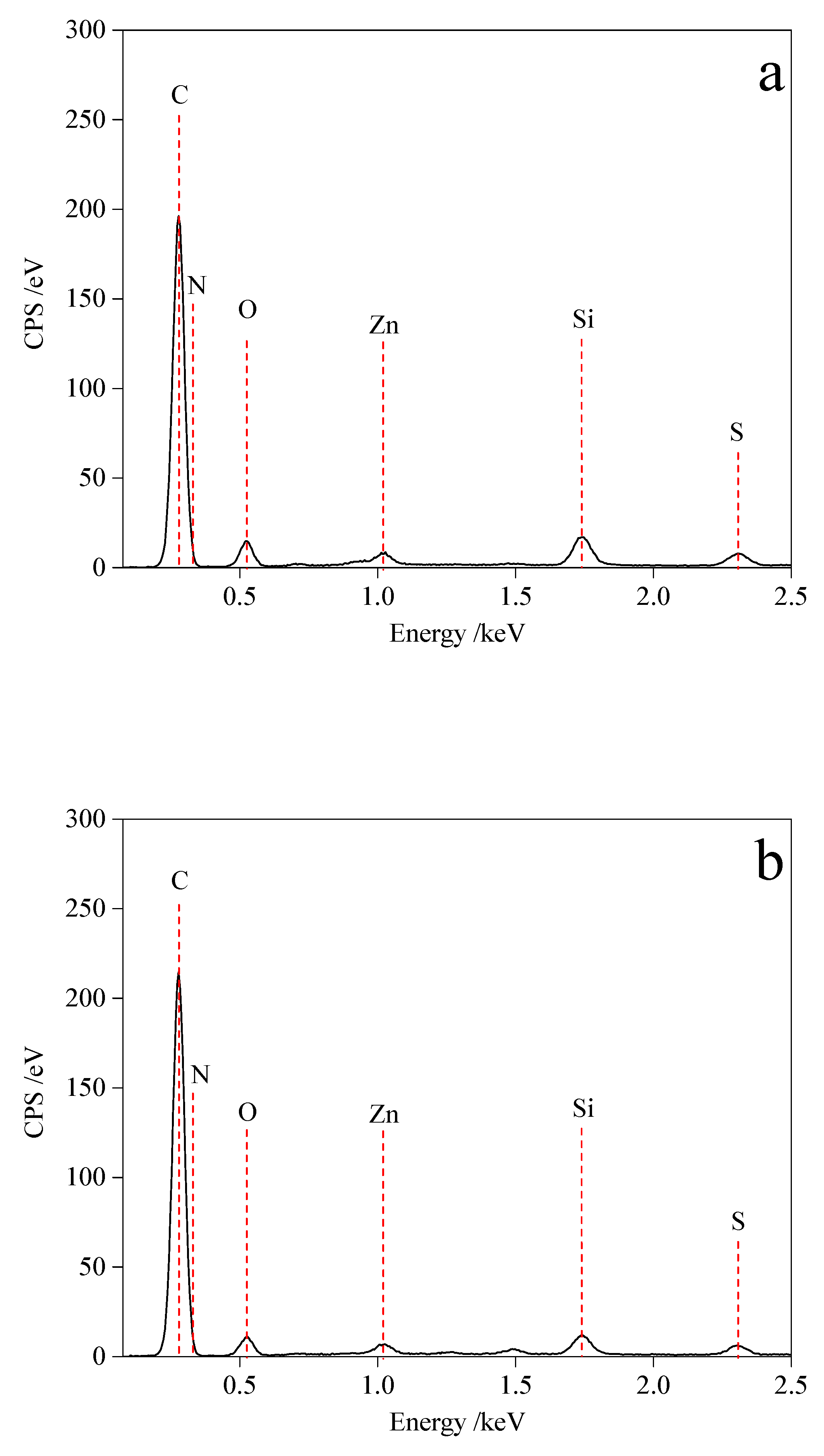 Polymers 11 00665 g013a