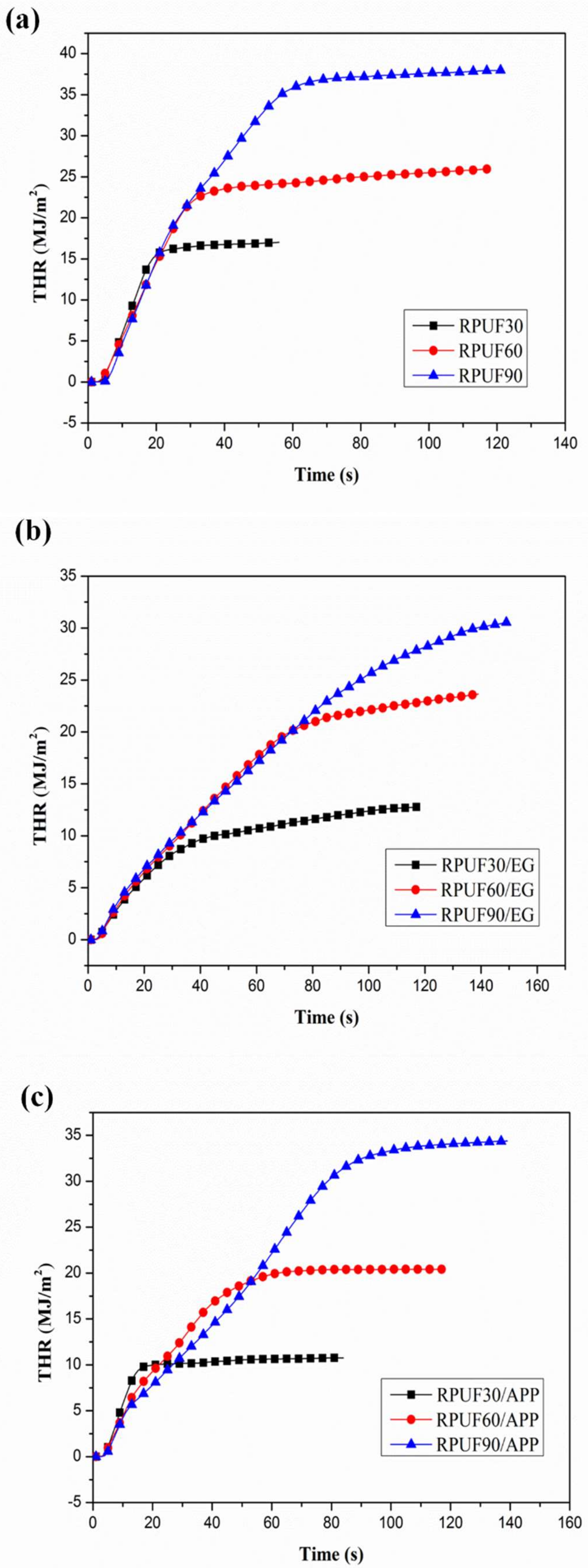 Polymers 11 00668 g008 Polymers 11 00668 g008