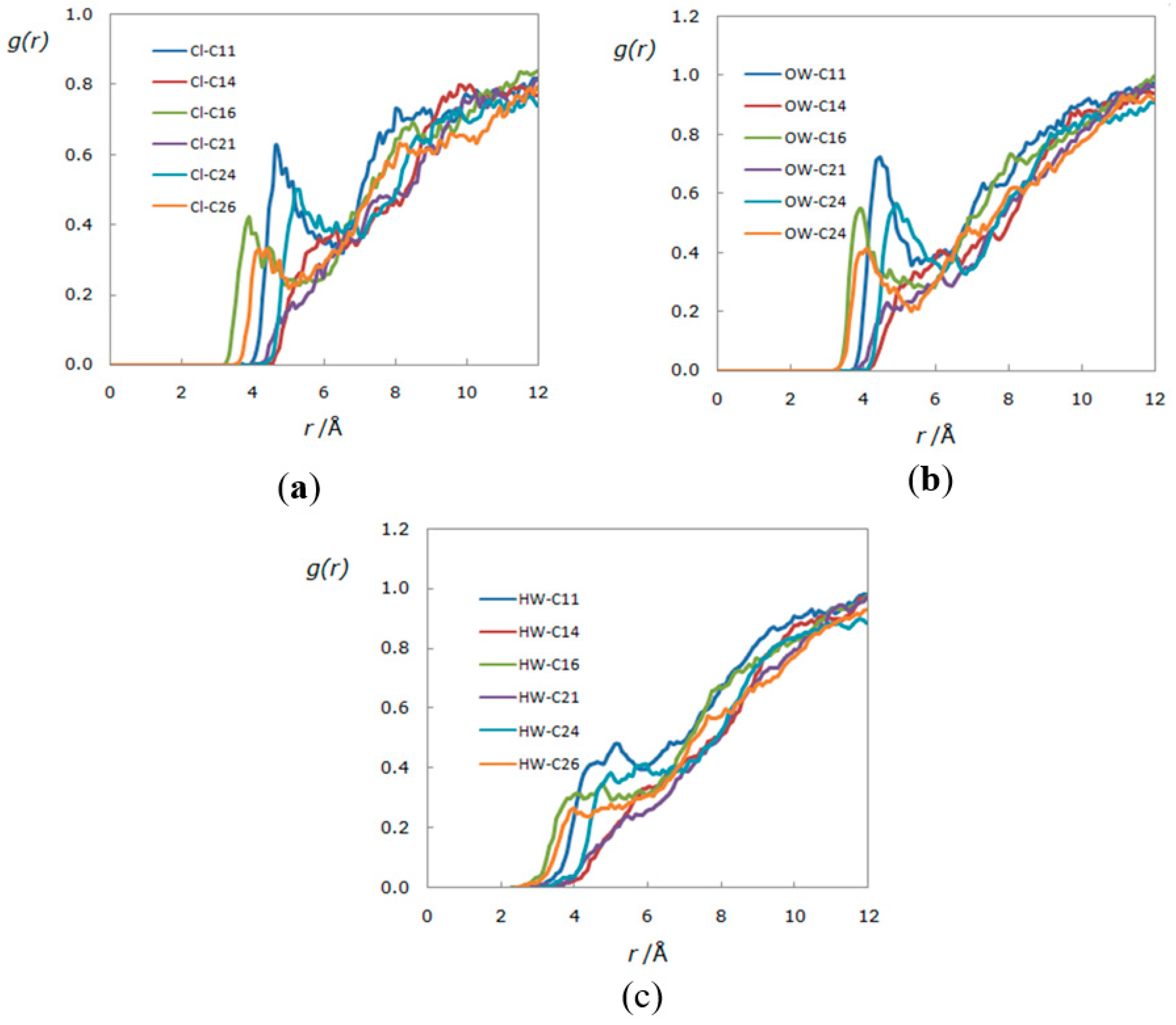 Polymers 11 00673 g007