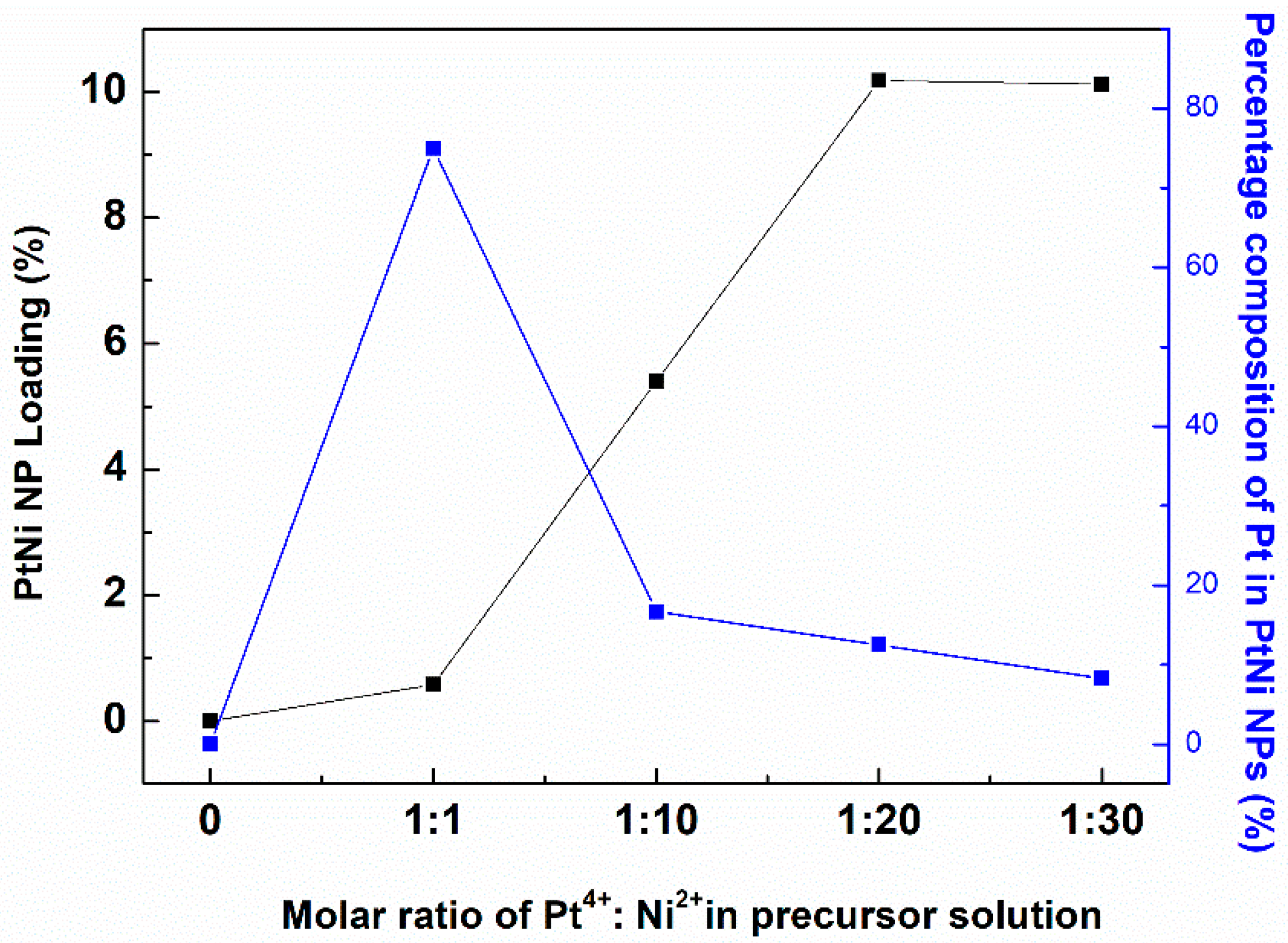 Polymers 11 00674 g002