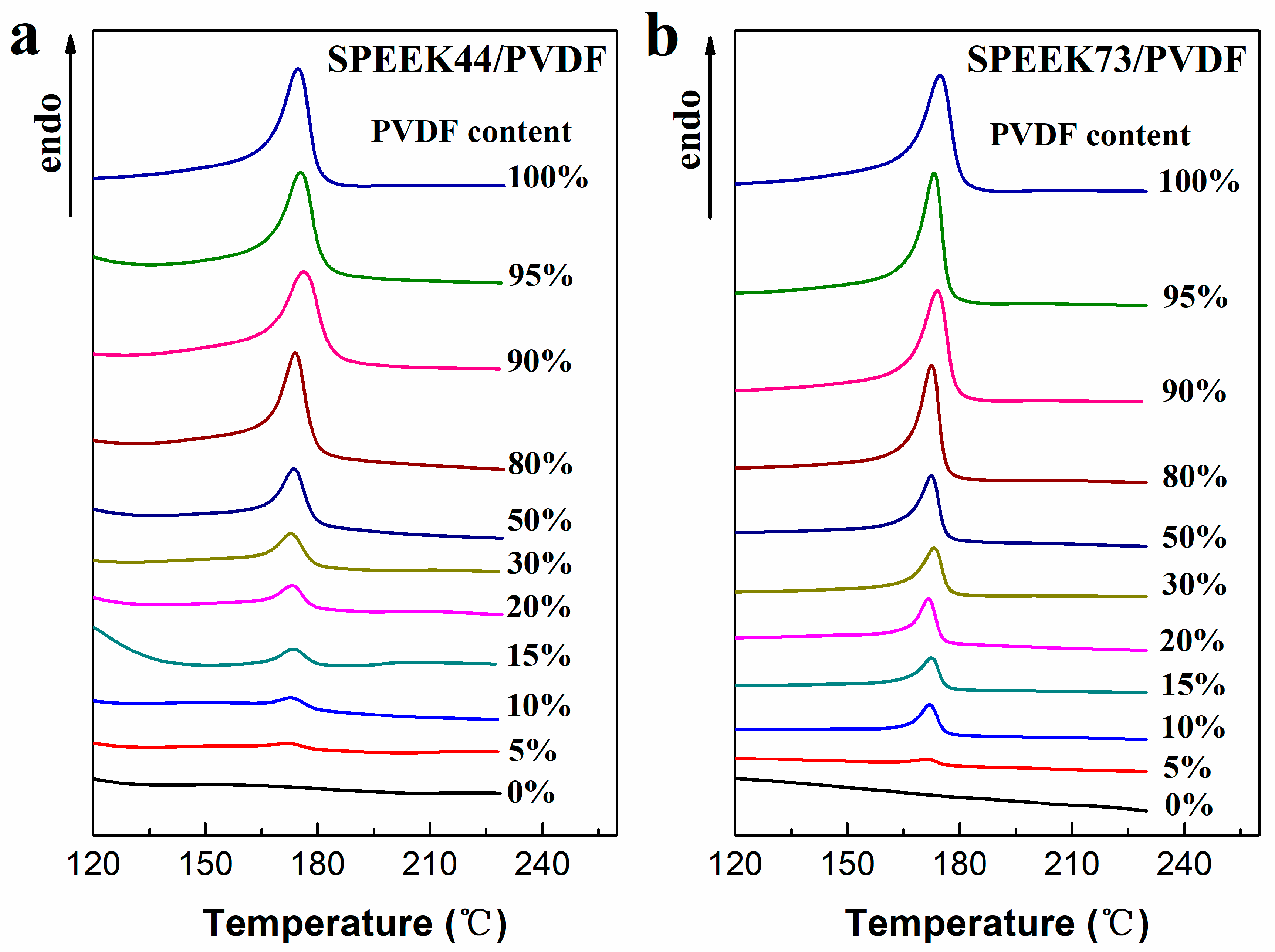 Polymers 11 00676 g004