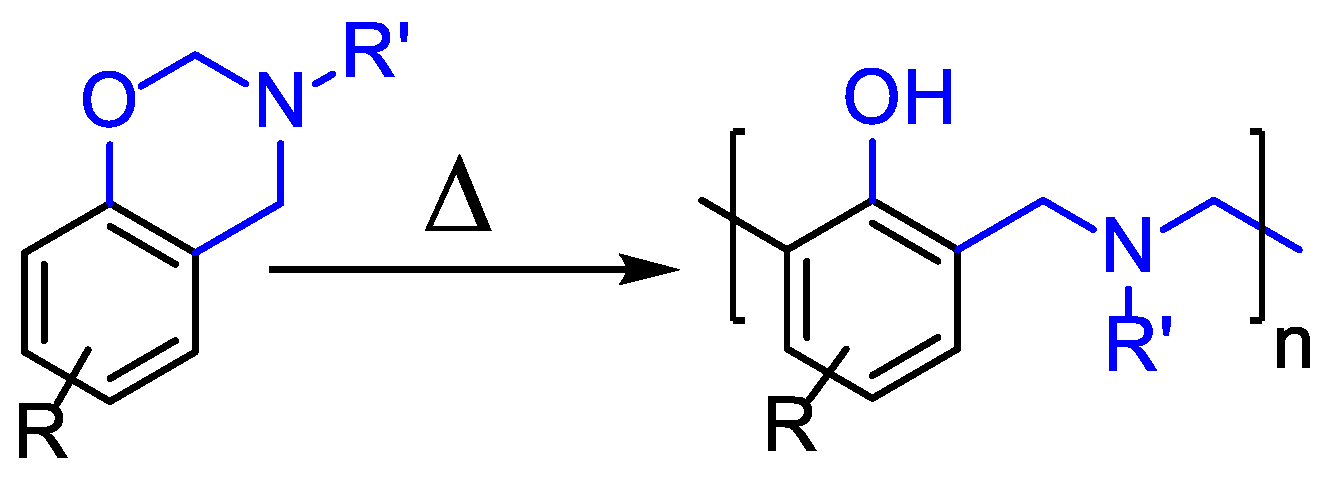 Polymers 11 00679 sch001
