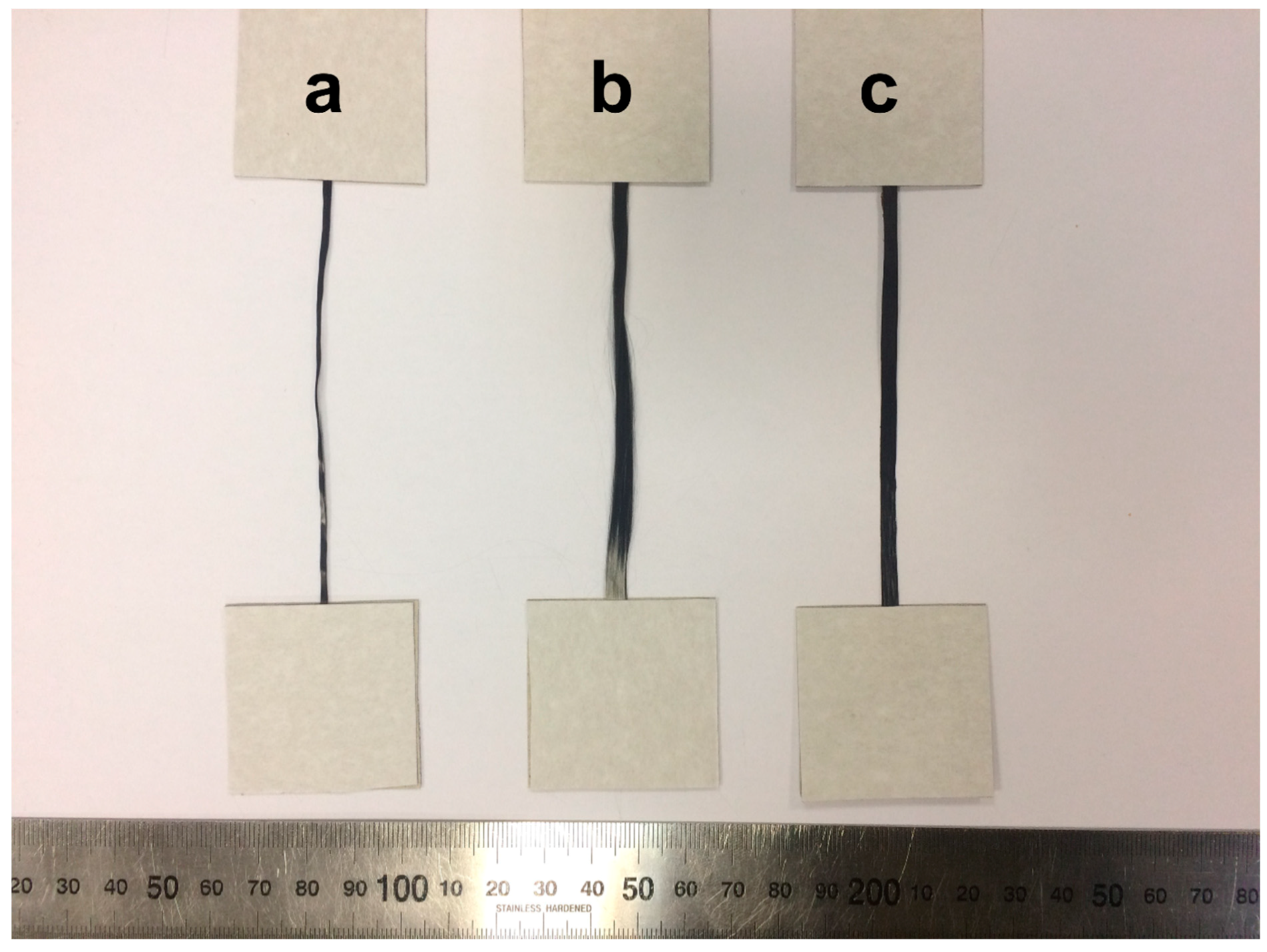 Polymers 11 00684 g001 Polymers 11 00684 g001