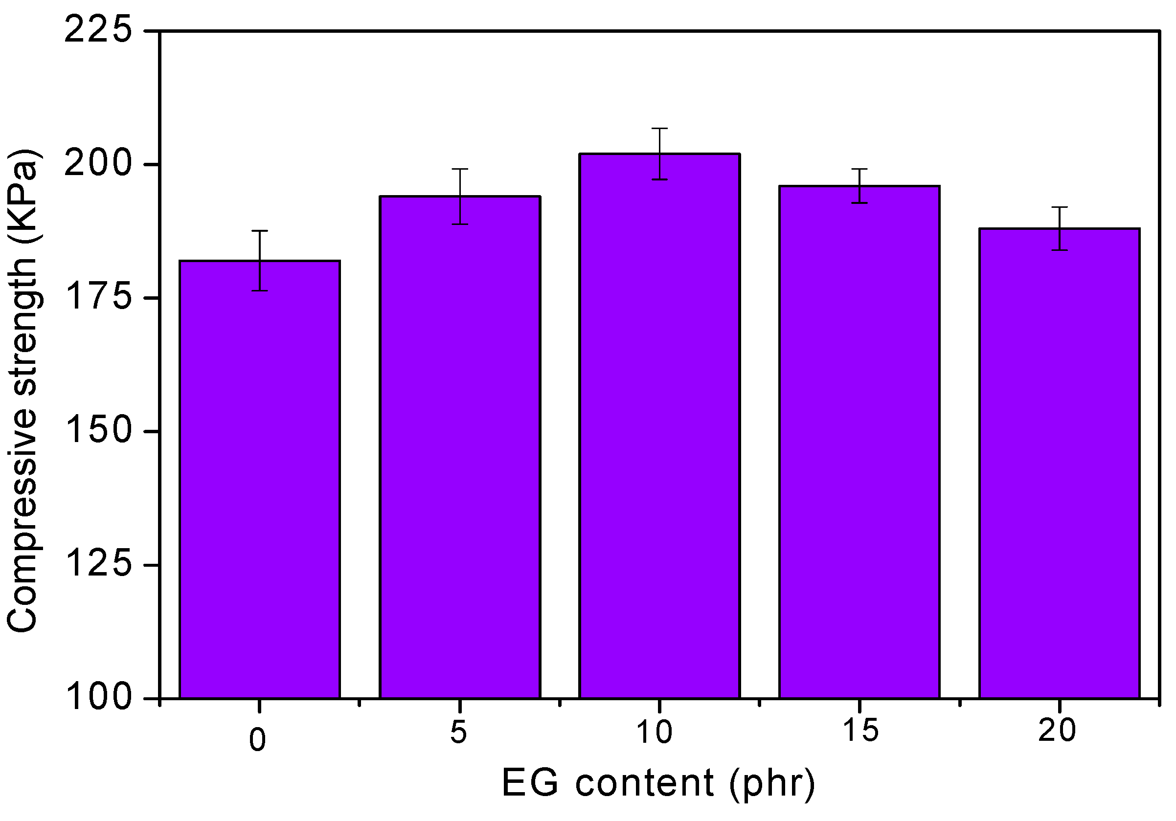 Polymers 11 00686 g003