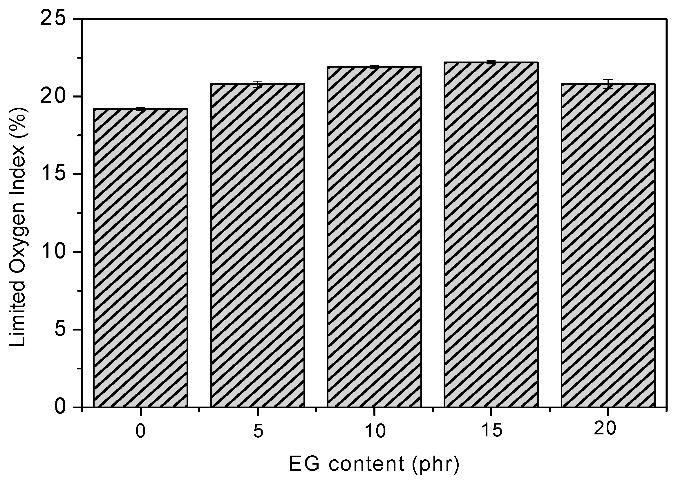Polymers 11 00686 g004