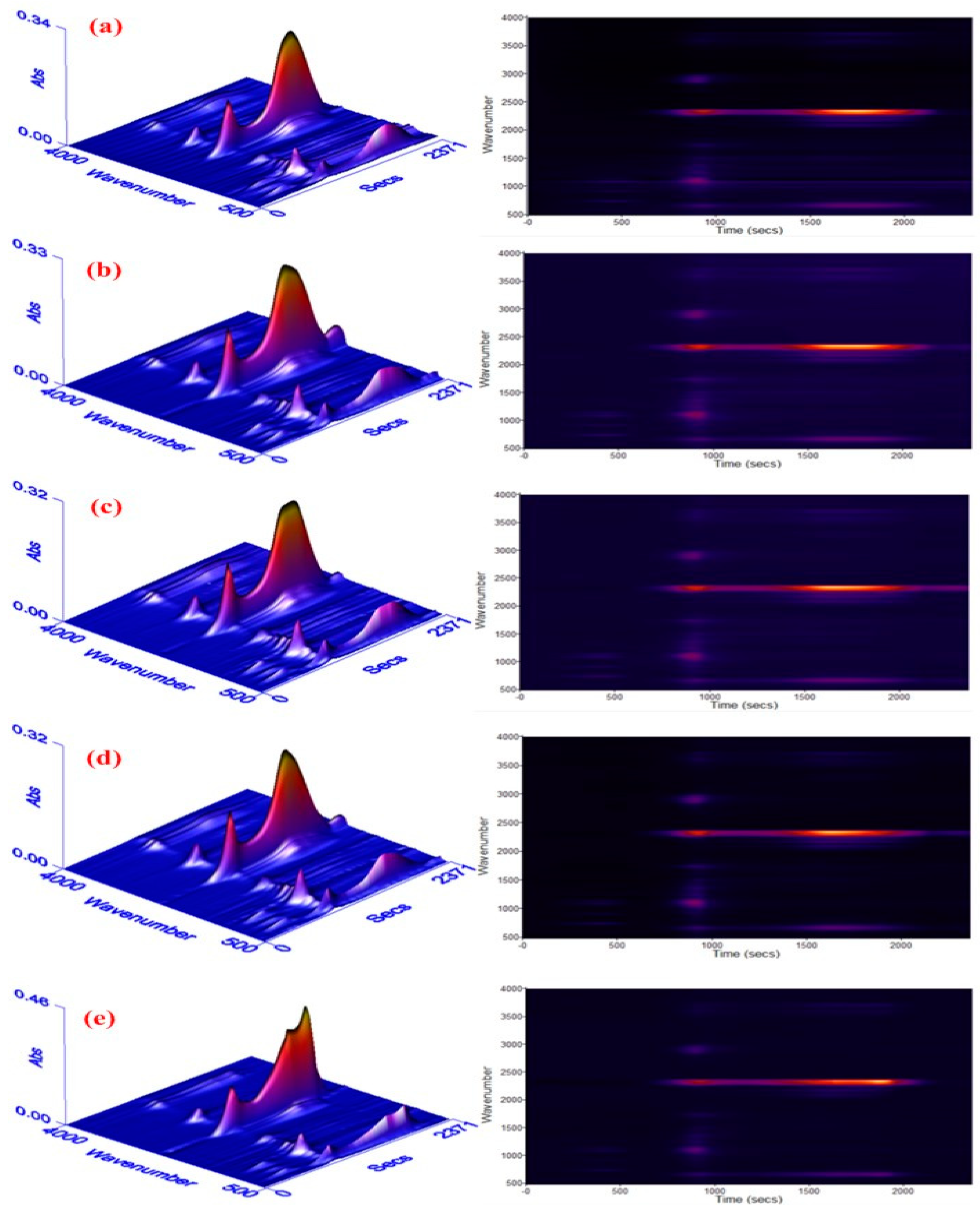 Polymers 11 00686 g006