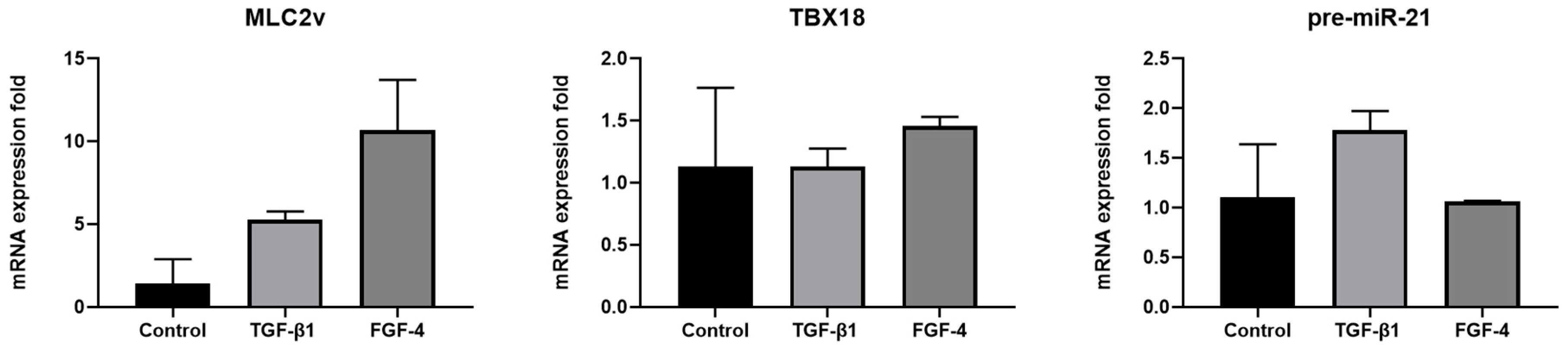Polymers 11 00687 g007