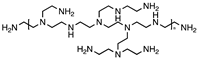 Polymers 11 00689 i001