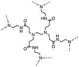 Polymers 11 00689 i003