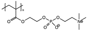 Polymers 11 00689 i010
