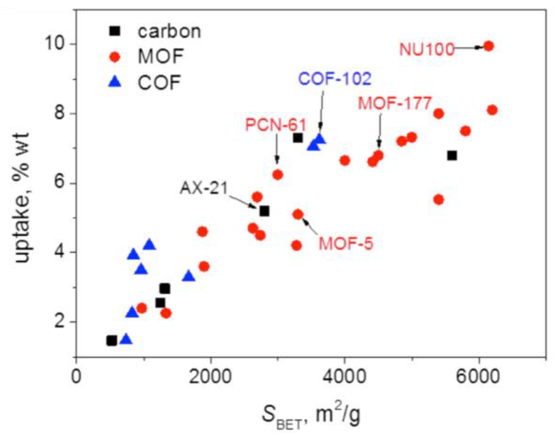 Polymers 11 00690 g004 Polymers 11 00690 g004