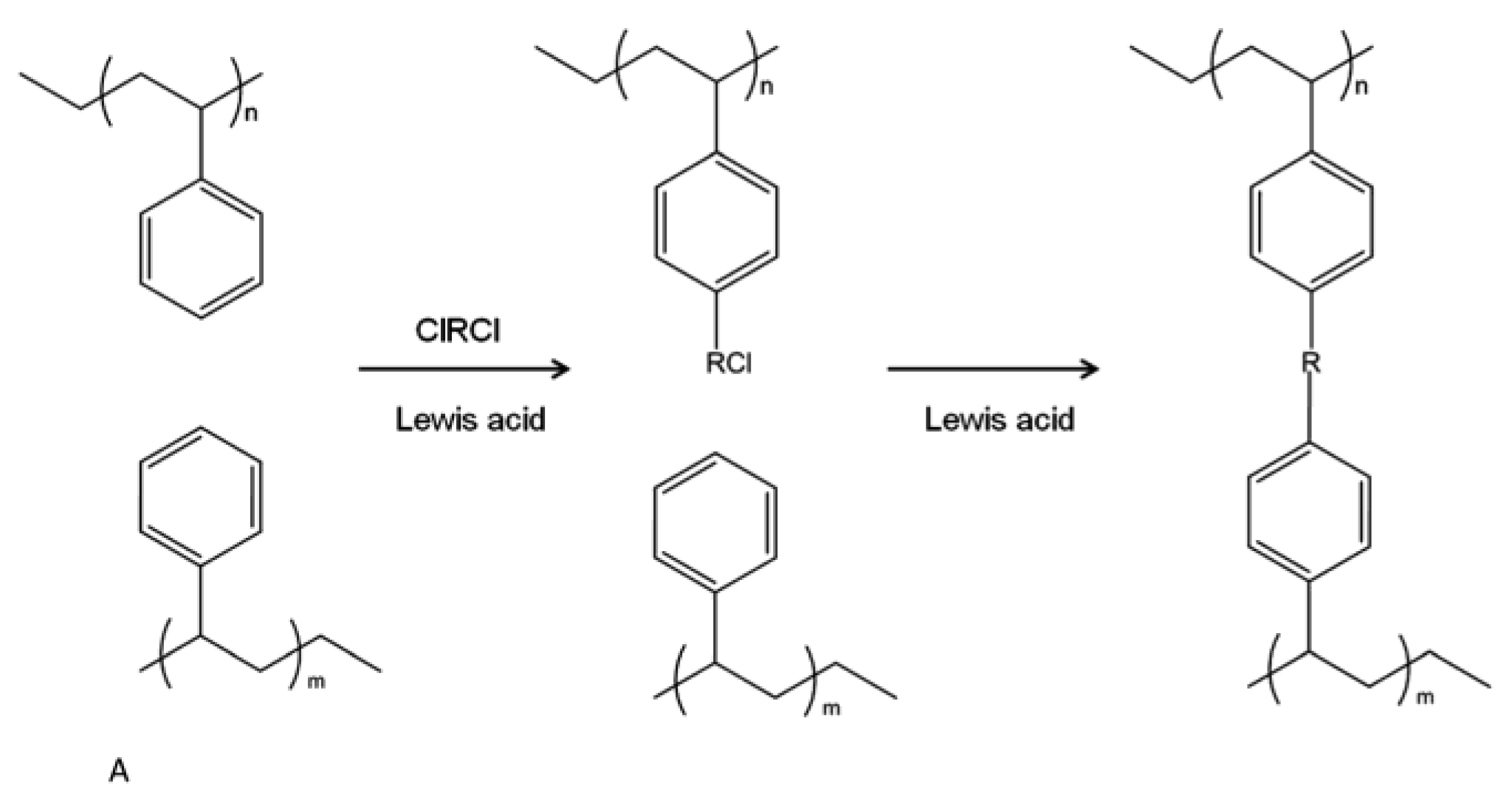 Polymers 11 00690 g005 Polymers 11 00690 g005