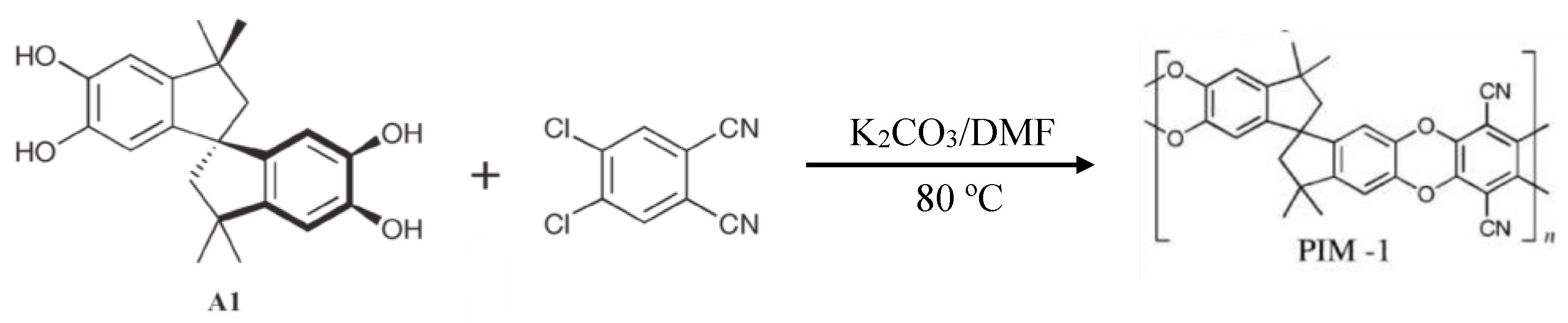 Polymers 11 00690 g006 Polymers 11 00690 g006