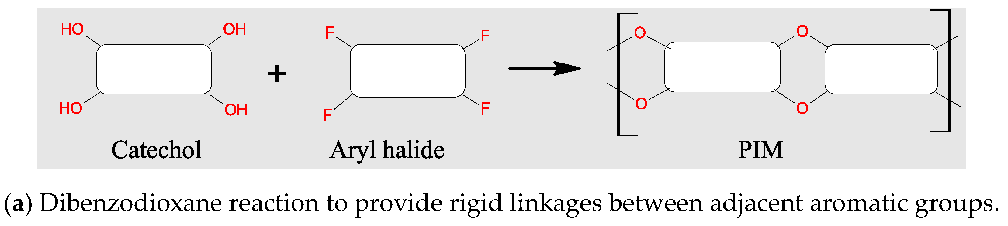 Polymers 11 00690 g008a Polymers 11 00690 g008a