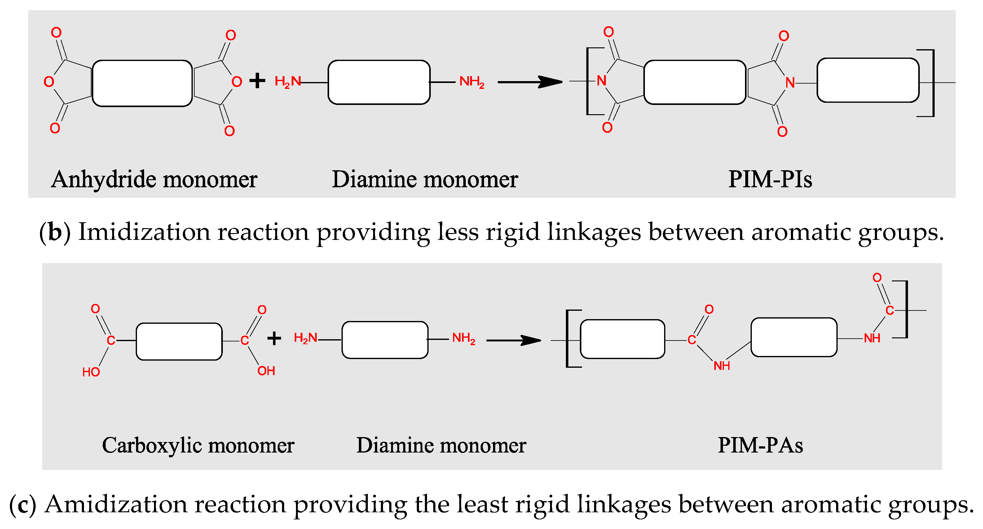 Polymers 11 00690 g008b Polymers 11 00690 g008b
