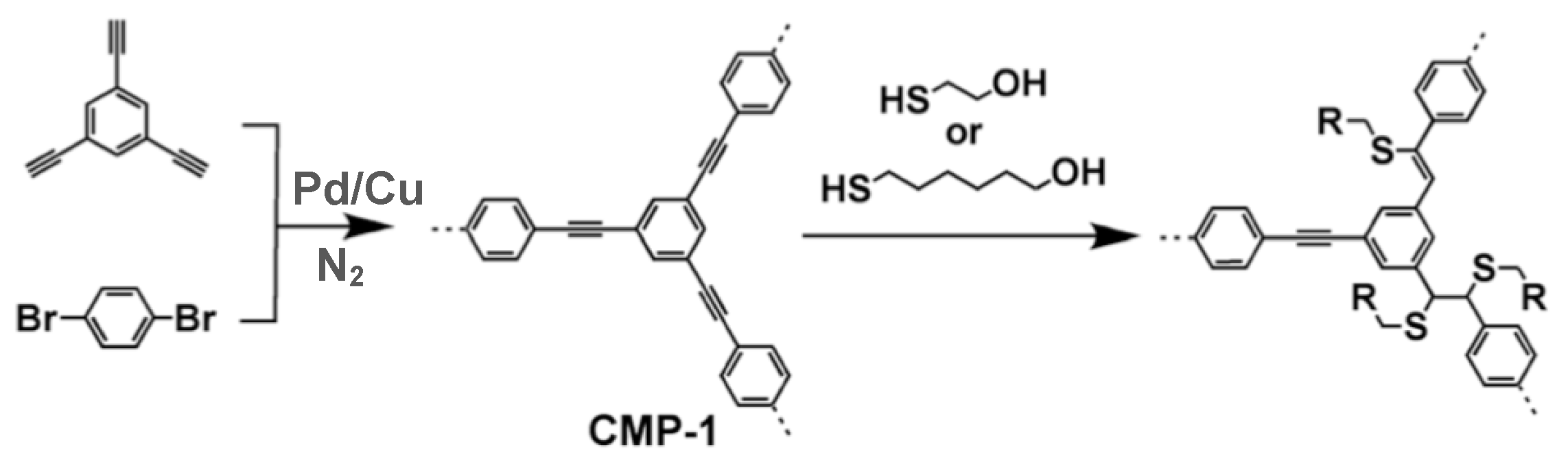 Polymers 11 00690 g009 Polymers 11 00690 g009