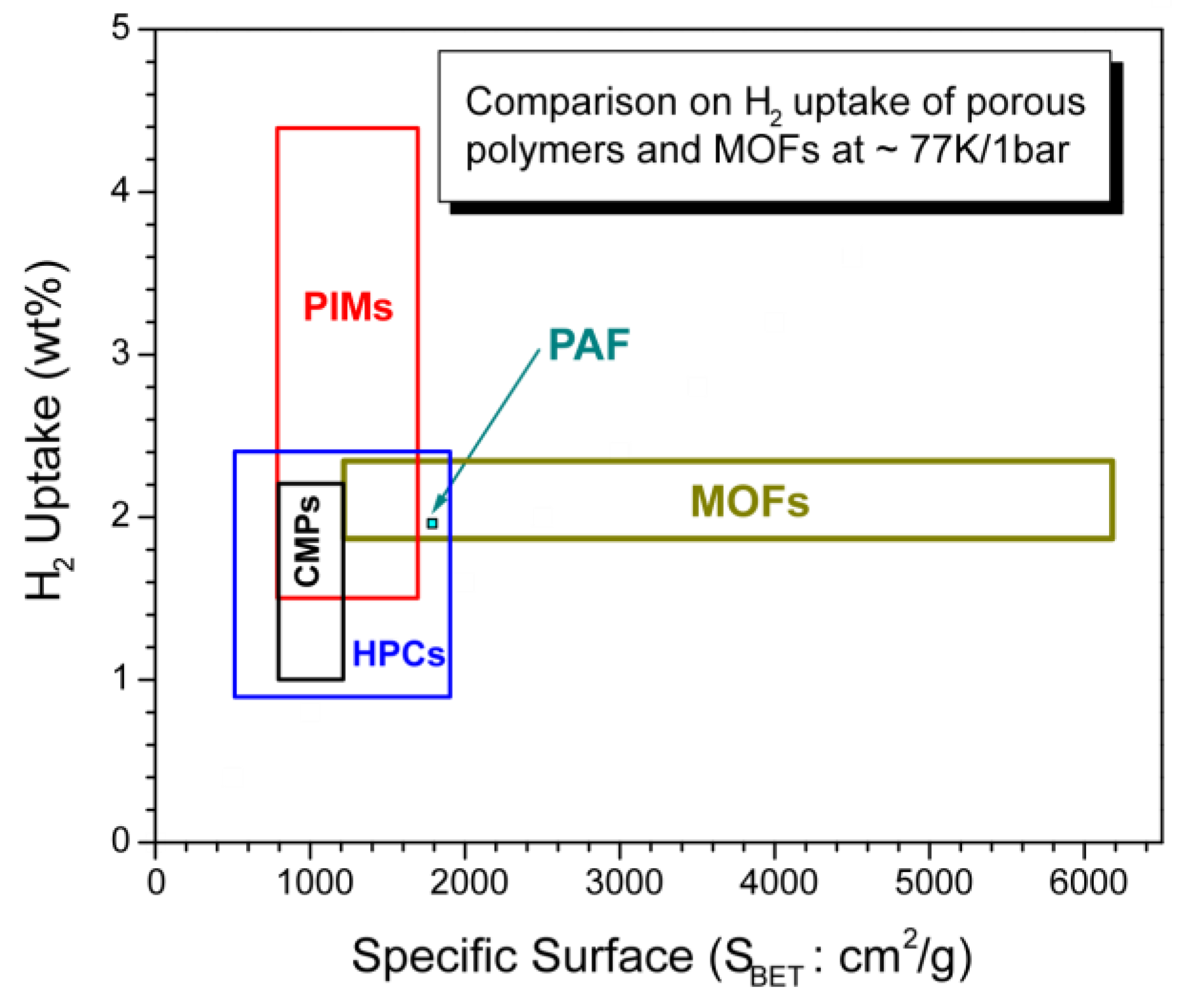 Polymers 11 00690 g012 Polymers 11 00690 g012