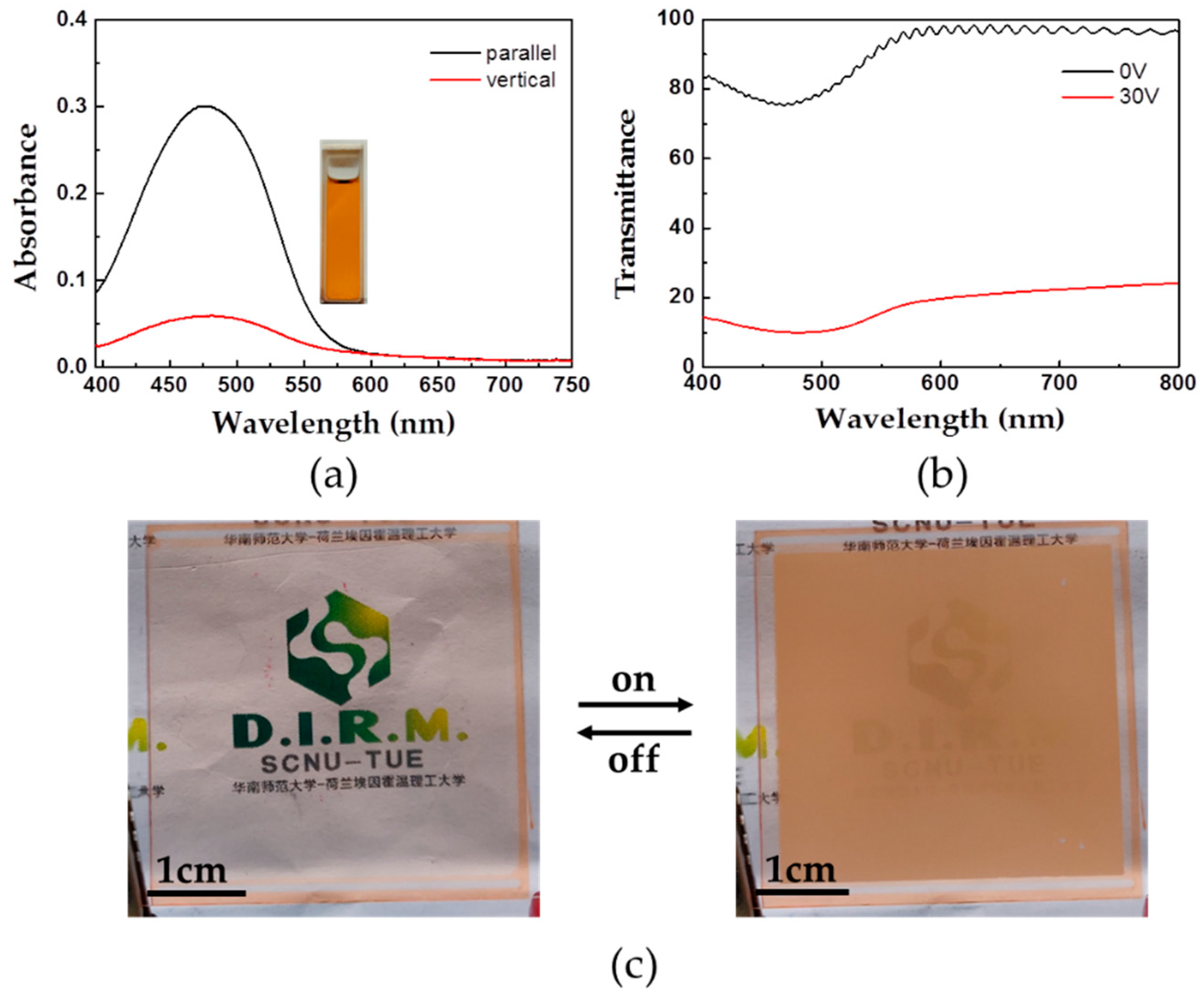 Polymers 11 00694 g005 Polymers 11 00694 g005