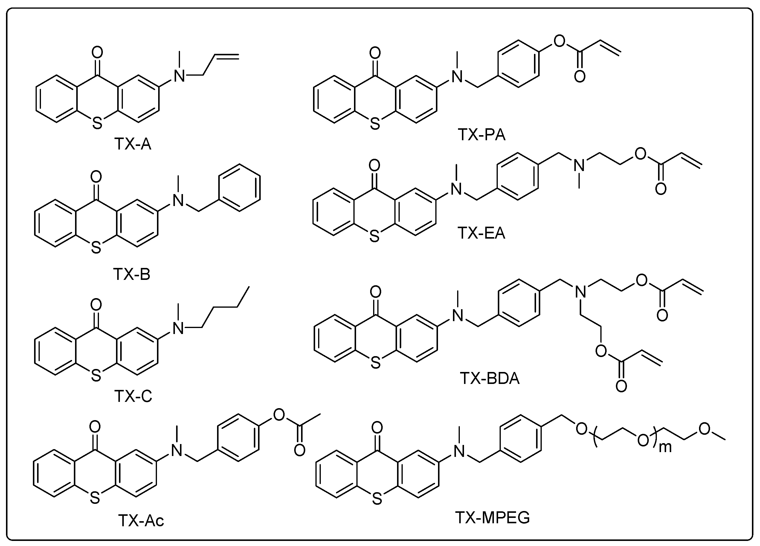 Polymers 11 00695 ch001