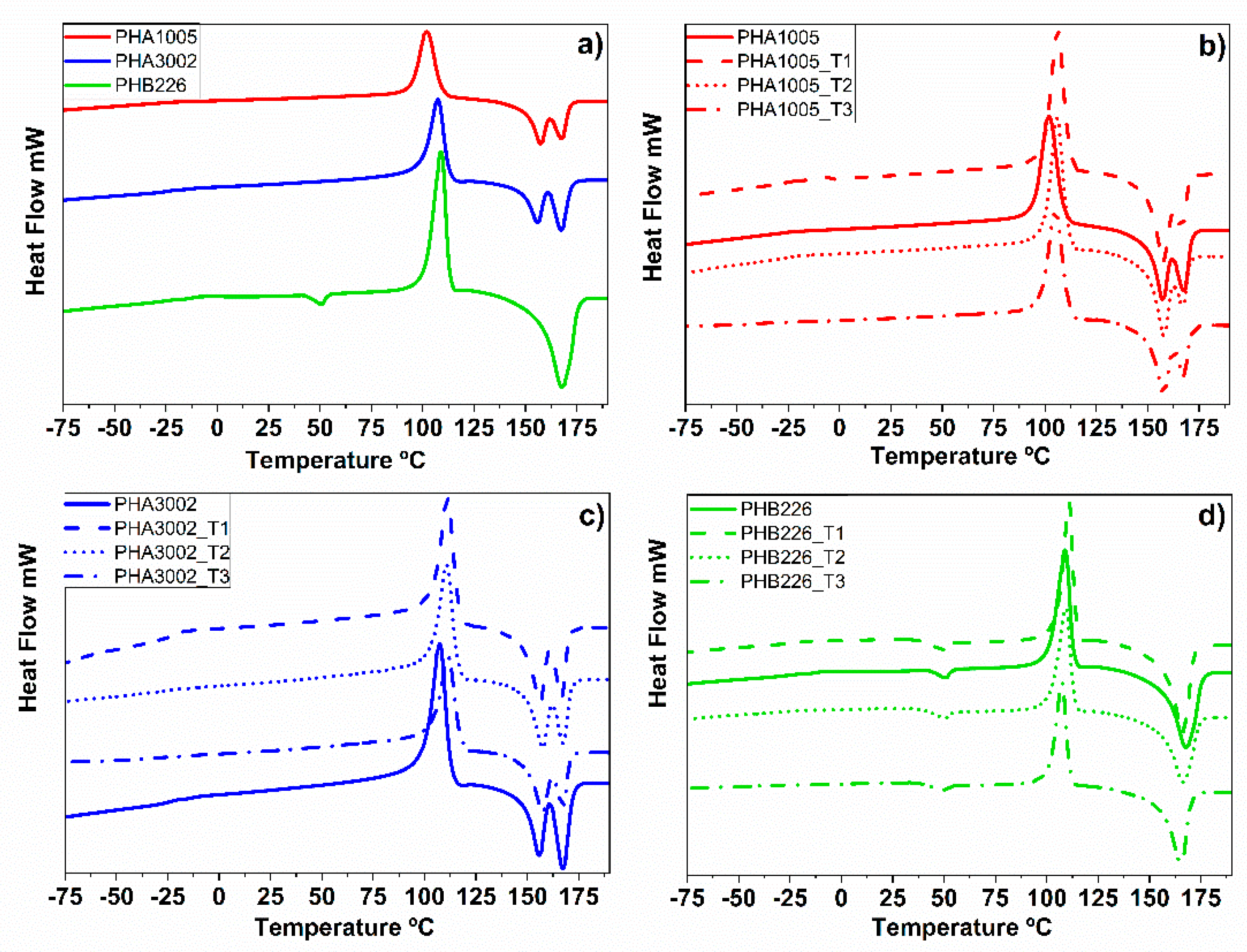 Polymers 11 00696 g002