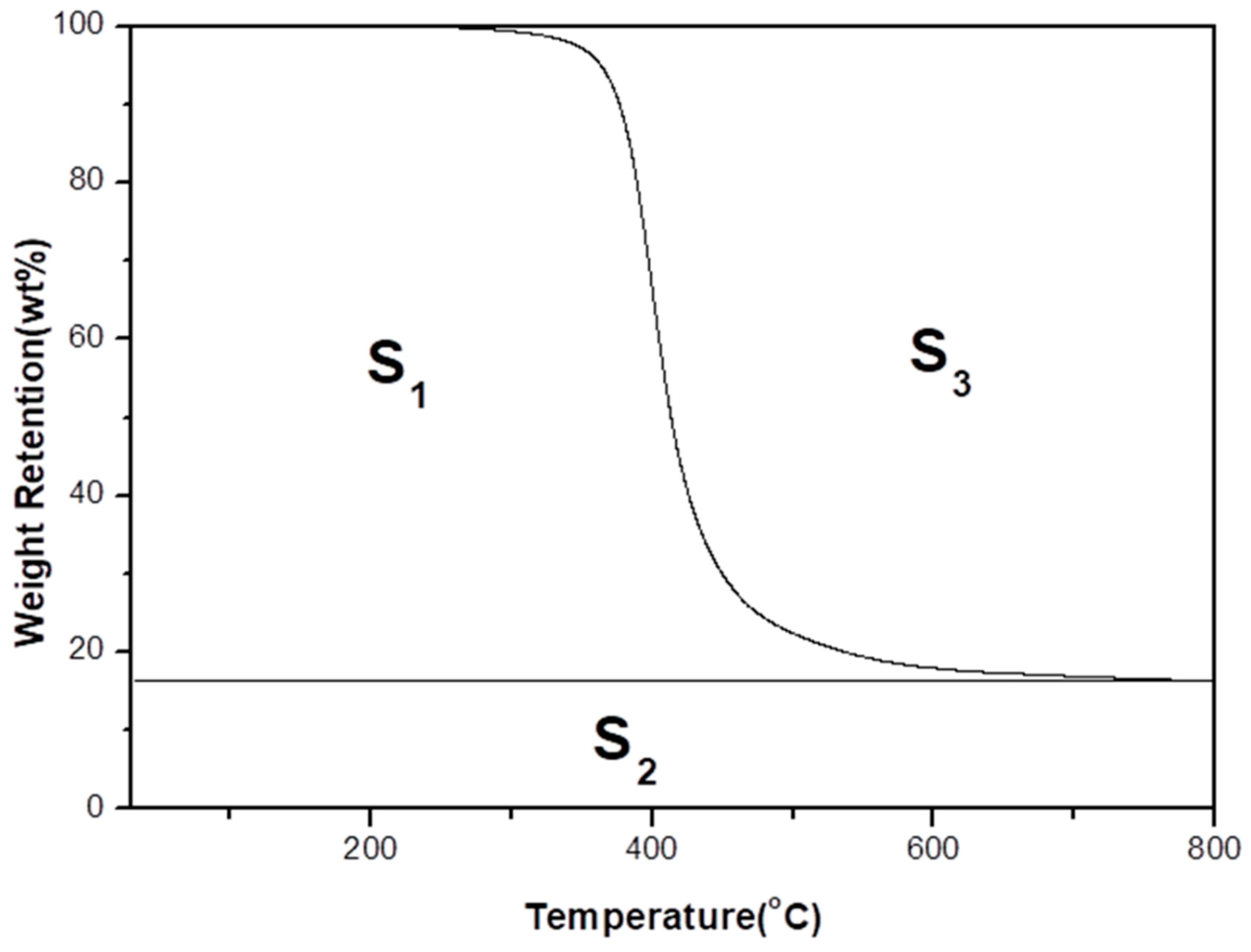 Polymers 11 00697 g008 Polymers 11 00697 g008