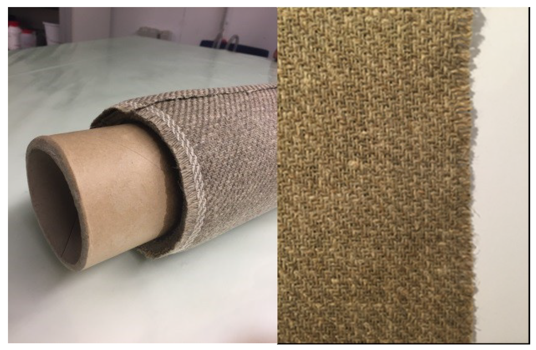 Polymers 11 00699 g001