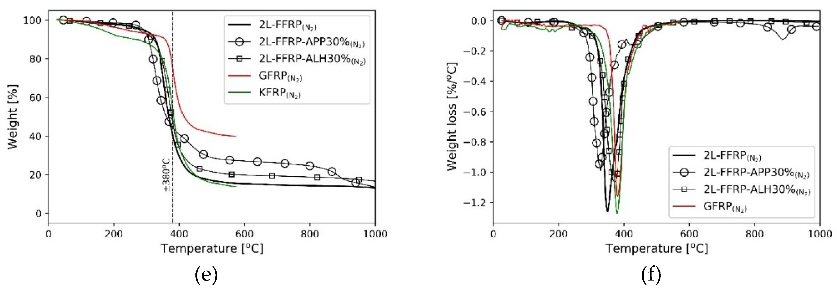 Polymers 11 00699 g004b