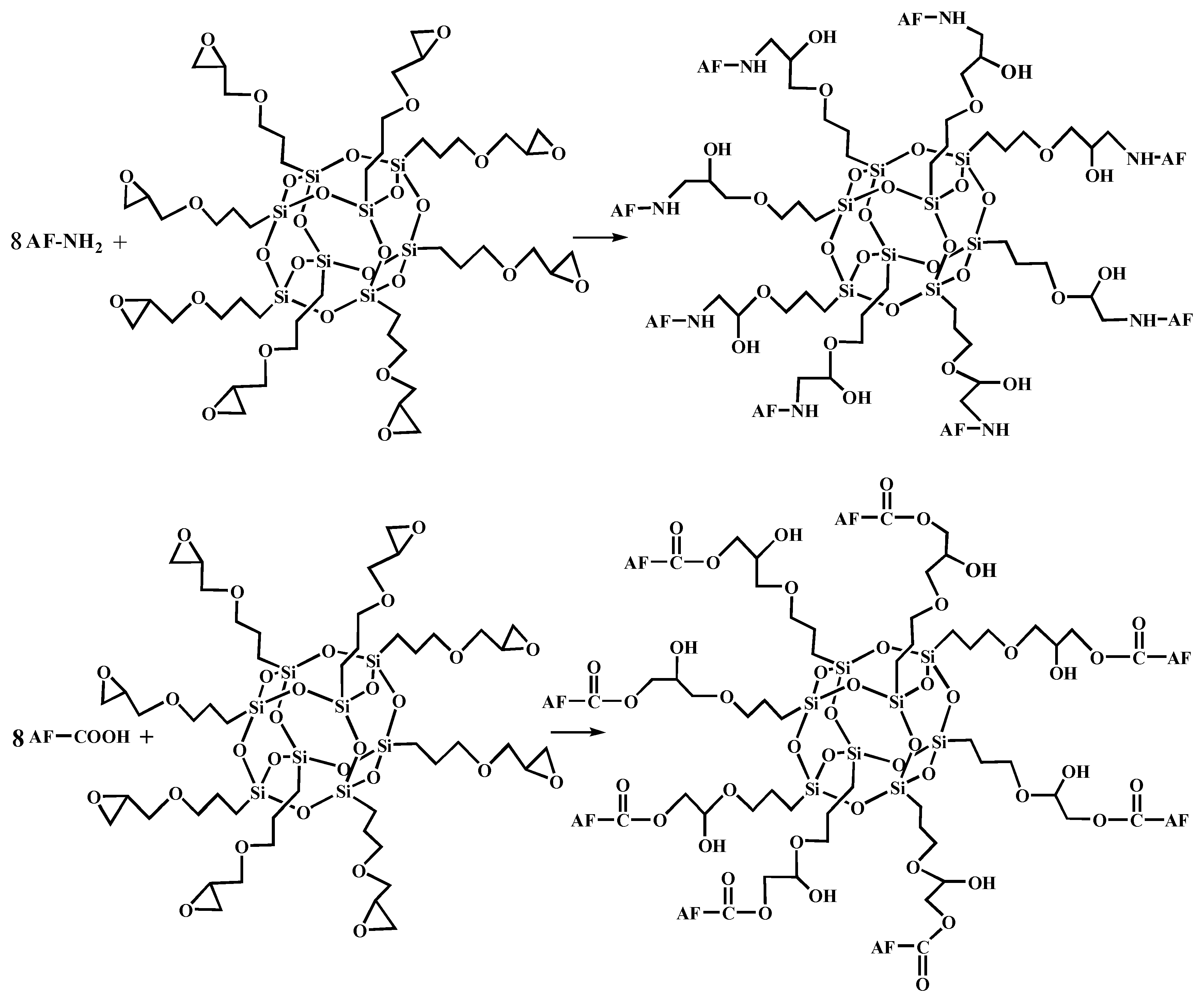 Polymers 11 00700 g006